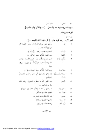 ‫٠٥‬

‫ﺗ‪‬ﻐﺸﻰ‬

‫ﺃﻣﺎﳍﺎ ﺧﻠﻒ .‬

‫ﻧـﻬﺎﻳﺔ ﺍﻟﺜﻤﻦ ﻭﺍﻟﺴﻮﺭﺓ ﻋﻨﺪ ﻗﻮﻟﻪ ﺗﻌﺎﱃ : ] … ﻭﻟﻴﺬﻛﺮ ﺃﻭﻟﻮﺍ ﺍﻷﻟﺒﺎﺏ [ .‬
‫اﻟﺠﺰء اﻟﺮاﺑﻊ ﻋﺸﺮ‬
‫ﺳﻮرة اﻟﺤﺠﺮ‬

‫ﺍﻟﺜﻤﻦ ﺍﻷﻭﻝ : ﻭﻳﺒﺪﺃ ﺑﻘﻮﻟﻪ ﺗﻌﺎﱃ : ] ﺍﻟﺮ . ﺗﻠﻚ ﺁﻳﺎﺕ ﺍﻟﻜﺘﺎﺏ ... [ .‬
‫ﺳﻜﺖ ﻋﻠﻰ ﺣﺮﻭﻑ ﺍﳍﺠﺎﺀ ﺃﺑﻮ ﺟﻌﻔﺮ ) ﺃﻟﻒ : ﻻﻡ‬
‫ﺍﻟﺮ‬
‫١‬
‫: ﺭﺍ ( ﻭﺃﻣﺎﳍﺎ ﺧﻠﻒ .‬
‫ﺷﺪﺩ ﺍﻟﺒﺎﺀ ﻳﻌﻘﻮﺏ ﻭﺧﻠﻒ ) ‪‬ﺑ ﱠﻤﺎ ( .‬
‫ﺭـ‬
‫‪‬ﺑـَﻤﺎ‬
‫ﺭ‬
‫٢‬
‫ﺃﺑﺪﻝ ﺍﳍﻤﺰﺓ ﺃﻟﻔﺎﹰ ﺃﺑﻮ ﺟﻌﻔﺮ ) ﻳﺎﻛﻠﻮﺍ ( .‬
‫ﻳﺄﻛﻠﻮﺍ‬
‫٣‬
‫ﻛﺴﺮ ﺍﳌﻴﻢ ﻭﺻﻼﹰ ﺭﻭﺡ ) ﻭﻳﻠﻬِﻬِﻢِ ﺍﻷﻣﻞ ( ، ﻭﺿﻢ‬
‫ﻭ‪‬ﻠﹾﻬِﻬِ ‪ ‬ﺍﻷﻣﻞ‬
‫ﻳ ﻢ‬
‫٣‬
‫ﺍﳍﺎﺀ ﻭﺻﻼﹰ ﺧﻠﻒ ) ﻳﻠﻬِ ‪  ‬ﺍﻷﻣـﻞ ( ﻭﺭﻭﻳـﺲ ﰲ‬
‫ﻬﻢ‬
‫ﺍﳊﺎﻟﲔ .‬
‫ﺃﺑﺪﻝ ﺍﳍﻤﺰﺓ ﺃﻟﻔﺎﹰ ﺃﺑﻮ ﺟﻌﻔﺮ ) ﻳﺴﺘﺎﺧﺮﻭﻥ ( .‬
‫ﻳﺴﺘﺄﺧﺮﻭﻥ‬
‫٥‬
‫ﺰﻝ‬
‫ـﺎ ﻧـ ــَ ‪‬ﻝ ﺑﺘﺎﺀ ﻭﺯﺍﻱ ﻣﻔﺘﻮﺣﺘﲔ ﻷﰊ ﺟﻌﻔﺮ ﻭﻳﻌﻘﻮﺏ ) ﺗ‪‬ﻨ‪‬ـ ‪ ‬ﹸ‬
‫ﻣـ ُﻨـ ﺰ‬
‫٨‬
‫ﺍﳌﻼﺋﻜﺔ ( .‬
‫ﺍﳌﻼﺋﻜﺔ‬
‫ﺃﺑﺪﻝ ﺍﳍﻤﺰﺓ ﺃﻟﻔﺎﹰ ﺃﺑﻮ ﺟﻌﻔﺮ ) ﻳﺎﺗﻴﻬِﻢ ( ، ﻭﺿﻢ ﺍﳍﺎﺀ‬
‫ﻳﺄﺗﻴﻬﻢ‬
‫١١‬
‫ﻳﻌﻘﻮﺏ ) ﻳﺄﺗﻴ ‪‬ﻢ ( .‬
‫ﻬ‬
‫ﺿﻢ ﺍﻟﺰﺍﻱ ﻭﺃﺳﻘﻂ ﺍﳍﻤﺰﺓ ﺃﺑﻮ ﺟﻌﻔﺮ ) ﻳﺴﺘﻬﺰﻭﻥ(‬
‫ﻳﺴﺘﻬﺰﺀِﻭﻥ‬
‫١١‬
‫ﺃﺩﻏﻤﻬﺎ ﺧﻠﻒ ) ﺧﻠﹶ ‪‬ﻨ ﹸ ( .‬
‫ﺴﺔ‬
‫ﺔ‬
‫ﺧﻠﺖ‪ ‬ﺳﻨ ﹸ‬
‫٣١‬
‫ﺿﻢ ﺍﳍﺎﺀ ﻳﻌﻘﻮﺏ ) ﻋﻠﻴ ‪‬ﻢ ( .‬
‫ﻬ‬
‫ﻋﻠﻴﻬِﻢ‬
‫٤١‬
‫ﺃﺩﻏﻤﻬﺎ ﺧﻠﻒ ) ﻗ ‪‬ﻌﻠﻨﺎ ( .‬
‫ﺠ‬
‫ﻗﺪ‪ ‬ﺟﻌﻠﻨﺎ‬
‫٦١‬
‫ﻭﺣﺪﻫﺎ ﺧﻠﻒ ) ﺍﻟﺮﻳﺢ ( .‬
‫ﺍﻟ ‪‬ﻳـَﺎﺡ‬
‫ﺮ‬
‫٢٢‬
‫ـ ٩٣١ ـ‬

‫‪PDF created with pdfFactory trial version www.pdffactory.com‬‬

 