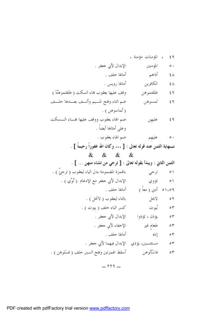 ‫٩٤ ، ﺍﳌﺆﻣﻨﺎﺕ ﻣﺆﻣﻨﺔ ،‬
‫ﺍﳌﺆﻣﻨﲔ‬
‫٠٥‬
‫ﺃﺫﺍﻫﻢ‬
‫٨٤‬
‫ﺍﻟﻜﺎﻓﺮﻳﻦ‬
‫٨٤‬
‫ﻃﻠﻘﺘﻤﻮﻫﻦ‬
‫٩٤‬
‫ﺗ‪‬ﻤﺴﻮﻫﻦ‬
‫٩٤‬
‫٩٤‬

‫ﻋﻠﻴﻬِﻦ‬

‫٠٥‬

‫ﻋﻠﻴﻬِﻢ‬

‫ﺍﻹﺑﺪﺍﻝ ﻷﰊ ﺟﻌﻔﺮ .‬
‫ﺃﻣﺎﳍﺎ ﺧﻠﻒ .‬
‫ﺃﻣﺎﳍﺎ ﺭﻭﻳﺲ .‬
‫ﻭﻗﻒ ﻋﻠﻴﻬﺎ ﻳﻌﻘﻮﺏ ‪‬ﺎﺀ ﺍﻟﺴﻜﺖ ) ﻃﻠﻘﺘﻤﻮﻫ‪‬ﻪ‪( ‬‬
‫ﻨ‬
‫ﺿﻢ ﺍﻟﺘﺎﺀ ﻭﻓﺘﺢ ﺍﳌـﻴﻢ ﻭﺃﻟـﻒ ﺑﻌـﺪﻫﺎ ﺧﻠـﻒ‬
‫) ‪‬ﻤﺎﺳﻮﻫﻦ ( .‬
‫ﺗ‬
‫ﺿﻢ ﺍﳍﺎﺀ ﻳﻌﻘﻮﺏ ﻭﻭﻗﻒ ﻋﻠﻴﻬﺎ ‪‬ـﺎﺀ ﺍﻟـﺴﻜﺖ‬
‫ﻭﻋﻠﻰ ﺃﻣﺜﺎﳍﺎ ﺃﻳﻀﺎﹰ .‬
‫ﺿﻢ ﺍﳍﺎﺀ ﻳﻌﻘﻮﺏ .‬

‫ﻧـﻬﺎﻳﺔ ﺍﻟﺜﻤﻦ ﻋﻨﺪ ﻗﻮﻟﻪ ﺗﻌﺎﱃ : ] … ﻭﻛﺎﻥ ﺍﷲ ﻏﻔﻮﺭﺍﹰ ﺭﺣﻴﻤﺎﹰ [ .‬
‫& & & &‬
‫ﺍﻟﺜﻤﻦ ﺍﻟﺜﺎﱐ : ﻭﻳﺒﺪﺃ ﺑﻘﻮﻟﻪ ﺗﻌﺎﱃ : ] ﺗﺮﺟﻲ ﻣﻦ ﺗﺸﺎﺀ ﻣﻨﻬﻦ ... [ .‬
‫ﺑﺎﳍﻤﺰﺓ ﺍﳌﻀﻤﻮﻣﺔ ﺑﺪﻝ ﺍﻟﻴﺎﺀ ﻟﻴﻌﻘﻮﺏ ) ﺗﺮﺟِ ﹸ ( .‬
‫ﺊ‬
‫ﺗﺮﺟﻲ‬
‫١٥‬
‫ﺍﻹﺑﺪﺍﻝ ﻷﰊ ﺟﻌﻔﺮ ﻣﻊ ﺍﻹﺩﻏﺎﻡ ) ‪ ‬ﻱ ( .‬
‫ﺗﻮ‬
‫ﺗﺆﻭﻱ‬
‫١٥‬
‫ﺃﻣﺎﳍﺎ ﺧﻠﻒ .‬
‫٩٥،١٥ ﺃﺩﱏ ) ﻣﻌﺎﹰ (‬
‫ﺑﺎﻟﺘﺎﺀ ﻟﻴﻌﻘﻮﺏ ) ﻻﲢﻞ ( .‬
‫ﻻﳛﻞ‬
‫٢٥‬
‫ﻛﺴﺮ ﺍﻟﺒﺎﺀ ﺧﻠﻒ ) ﺑِﻴﻮﺕ ( .‬
‫‪‬ﻴﻮﺕ‬
‫ﺑ‬
‫٣٥‬
‫ﺍﻹﺑﺪﺍﻝ ﻷﰊ ﺟﻌﻔﺮ .‬
‫ﻳﺆﺫﻥ ، ﺗﺆﺫﻭﺍ‬
‫٣٥‬
‫ﺍﻹﺧﻔﺎﺀ ﻷﰊ ﺟﻌﻔﺮ .‬
‫ﻃﻌﺎﻡٍ ﻏﲑ‬
‫٣٥‬
‫ﺃﻣﺎﳍﺎ ﺧﻠﻒ .‬
‫ﺇﻧﺎﻩ‬
‫٣٥‬
‫ﻣﺴﺘﺌﻨﺴﲔ، ﻳﺆﺫﻱ ﺍﻹﺑﺪﺍﻝ ﻓﻴﻬﻤﺎ ﻷﰊ ﺟﻌﻔﺮ .‬
‫٣٥‬
‫ﺃﺳﻘﻂ ﺍﳍﻤﺰﺗﲔ ﻭﻓﺘﺢ ﺍﻟﺴﲔ ﺧﻠﻒ ) ﻓﺴ‪‬ﻠﻮﻫﻦ ( .‬
‫ﻓﺎﺳ‪‬ﺄﻟﻮﻫﻦ‬
‫٣٥‬
‫ـ ٩٢٢ ـ‬

‫‪PDF created with pdfFactory trial version www.pdffactory.com‬‬

 