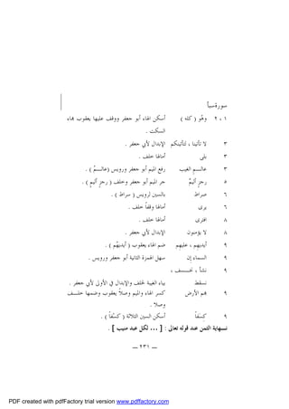 ‫ﺳﻮﺭﺓﺳﺒﺄ‬
‫١ ، ٢ ﻭ ‪‬ﻮ ) ﻛﻠﻪ (‬
‫ﻫ‬

‫ﺃﺳﻜﻦ ﺍﳍﺎﺀ ﺃﺑﻮ ﺟﻌﻔﺮ ﻭﻭﻗﻒ ﻋﻠﻴﻬﺎ ﻳﻌﻘﻮﺏ ‪‬ﺎﺀ‬
‫ﺍﻟﺴﻜﺖ .‬

‫٣‬

‫ﻻ ﺗﺄﺗﻴﻨﺎ ، ﻟﺘﺄﺗﻴﻨﻜﻢ ﺍﻹﺑﺪﺍﻝ ﻷﰊ ﺟﻌﻔﺮ .‬

‫٣‬

‫ﺑﻠﻰ‬

‫ﺃﻣﺎﳍﺎ ﺧﻠﻒ .‬

‫٣‬

‫ﻋﺎﻟـﻢِ ﺍﻟﻐﻴﺐ‬

‫ﺭﻓﻊ ﺍﳌﻴﻢ ﺃﺑﻮ ﺟﻌﻔﺮ ﻭﺭﻭﻳﺲ )ﻋﺎﻟـ ‪. ( ‬‬
‫ﻢ‬

‫٥‬

‫ﻢ‬
‫ﺭﺟﺰٍ ﺃﻟﻴ ‪‬‬

‫ﺟﺮ ﺍﳌﻴﻢ ﺃﺑﻮ ﺟﻌﻔﺮ ﻭﺧﻠﻒ ) ﺭﺟﺰٍ ﺃﻟﻴﻢٍ ( .‬

‫٦‬

‫ﺻﺮﺍﻁ‬

‫ﺑﺎﻟﺴﲔ ﻟﺮﻭﻳﺲ ) ﺳﺮﺍﻁ ( .‬

‫٦‬

‫ﻳﺮﻯ‬

‫ﺃﻣﺎﳍﺎ ﻭﻗﻔﺎﹰ ﺧﻠﻒ .‬

‫٨‬

‫ﺍﻓﺘﺮﻯ‬

‫ﺃﻣﺎﳍﺎ ﺧﻠﻒ .‬

‫٨‬

‫ﻻ ﻳﺆﻣﻨﻮﻥ‬

‫ﺍﻹﺑﺪﺍﻝ ﻷﰊ ﺟﻌﻔﺮ .‬

‫٩‬

‫ﺃﻳﺪﻳﻬِﻢ ، ﻋﻠﻴﻬِﻢ‬

‫ﺿﻢ ﺍﳍﺎﺀ ﻳﻌﻘﻮﺏ ) ﺃﻳﺪﻳ ‪‬ﻢ ( .‬
‫ﻬ‬

‫٩‬

‫ﺍﻟﺴﻤﺎﺀ ﺇِﻥ‬

‫ﺳﻬﻞ ﺍﳍﻤﺰﺓ ﺍﻟﺜﺎﻧﻴﺔ ﺃﺑﻮ ﺟﻌﻔﺮ ﻭﺭﻭﻳﺲ .‬

‫٩‬

‫ﻧﺸﺄ ، ﳔـﺴﻒ ،‬

‫٩‬

‫ﻧﺴﻘﻂ‬
‫‪‬ﻢ ﺍﻷﺭﺽ‬

‫٩‬

‫ﻛِﺴ‪‬ﻔﺎﹰ‬

‫ﺑﻴﺎﺀ ﺍﻟﻐﻴﺒﺔ ﳋﻠﻒ ﻭﺍﻹﺑﺪﺍﻝ ﰲ ﺍﻷﻭﱃ ﻷﰊ ﺟﻌﻔﺮ .‬
‫ﻛﺴﺮ ﺍﳍﺎﺀ ﻭﺍﳌﻴﻢ ﻭﺻﻼﹰ ﻳﻌﻘﻮﺏ ﻭﺿﻤﻬﺎ ﺧﻠـﻒ‬
‫ﻭﺻﻼ .‬
‫ﺃﺳﻜﻦ ﺍﻟﺴﲔ ﺍﻟﺜﻼﺛﺔ ) ﻛﺴ‪‬ﻔﺎﹰ ( .‬

‫ﻧـﻬﺎﻳﺔ ﺍﻟﺜﻤﻦ ﻋﻨﺪ ﻗﻮﻟﻪ ﺗﻌﺎﱃ : ] … ﻟﻜﻞ ﻋﺒﺪ ﻣﻨﻴﺐ [ .‬
‫ـ ١٣٢ ـ‬

‫‪PDF created with pdfFactory trial version www.pdffactory.com‬‬

 