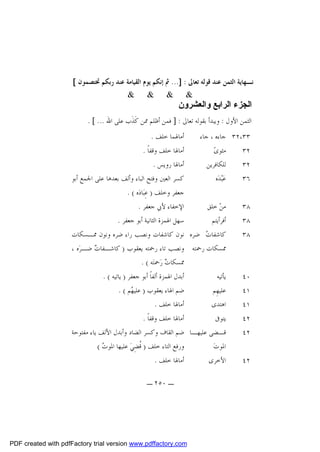 ‫ﻧـﻬﺎﻳﺔ ﺍﻟﺜﻤﻦ ﻋﻨﺪ ﻗﻮﻟﻪ ﺗﻌﺎﱃ : ]... ﰒ ﺇﻧﻜﻢ ﻳﻮﻡ ﺍﻟﻘﻴﺎﻣﺔ ﻋﻨﺪ ﺭﺑﻜﻢ ﲣﺘﺼﻤﻮﻥ [‬
‫& & & &‬

‫اﻟﺠﺰء اﻟﺮاﺑﻊ واﻟﻌﺸﺮون‬
‫ﺍﻟﺜﻤﻦ ﺍﻷﻭﻝ : ﻭﻳﺒﺪﺃ ﺑﻘﻮﻟﻪ ﺗﻌﺎﱃ : ] ﻓﻤﻦ ﺃﻇﻠﻢ ﳑﻦ ﻛﹶﺬﹶﺏ ﻋﻠﻰ ﺍﷲ ... [ .‬
‫٣٣،٢٣ ﺟﺎﺀﻩ ، ﺟﺎﺀ‬

‫ﺃﻣﺎﳍﻤﺎ ﺧﻠﻒ .‬

‫٢٣‬

‫ﻣﺜﻮﻯ‪‬‬

‫ﺃﻣﺎﳍﺎ ﺧﻠﻒ ﻭﻗﻔﺎﹰ .‬

‫٢٣‬

‫ﻟﻠﻜﺎﻓﺮﻳﻦ‬

‫ﺃﻣﺎﳍﺎ ﺭﻭﻳﺲ .‬

‫٦٣‬

‫ﻋ‪‬ﺒ‪‬ﺪ‪‬ﻩ‬

‫ﻛﺴﺮ ﺍﻟﻌﲔ ﻭﻓﺘﺢ ﺍﻟﺒﺎﺀ ﻭﺃﻟﻒ ﺑﻌﺪﻫﺎ ﻋﻠﻰ ﺍﳉﻤﻊ ﺃﺑﻮ‬

‫٨٣‬

‫ﻣﻦ‪ ‬ﺧﻠﻖ‬

‫ﺍﻹﺧﻔﺎﺀ ﻷﰊ ﺟﻌﻔﺮ .‬

‫٨٣‬

‫ﺃﻓﺮﺃﻳﺘﻢ‬

‫ﺳﻬﻞ ﺍﳍﻤﺰﺓ ﺍﻟﺜﺎﻧﻴﺔ ﺃﺑﻮ ﺟﻌﻔﺮ .‬

‫٨٣‬

‫ﻛﺎﺷﻔﺎ ‪ ‬ﺿﺮﻩ ﻧﻮﻥ ﻛﺎﺷﻔﺎﺕ ﻭﻧﺼﺐ ﺭﺍﺀ ﺿﺮﻩ ﻭﻧﻮﻥ ﳑـﺴﻜﺎﺕ‬
‫ﺕ‬

‫ﺟﻌﻔﺮ ﻭﺧﻠﻒ ) ﻋِﺒ‪‬ﺎﺩ‪‬ﻩ ( .‬

‫ﳑﺴﻜﺎﺕ ﺭﲪﺘﻪ ﻭﻧﺼﺐ ﺗﺎﺀ ﺭﲪﺘﻪ ﻳﻌﻘﻮﺏ ) ﻛﺎﺷـﻔﺎ ‪ ‬ﺿـﺮ‪‬ﻩ ،‬
‫ﺕ‬
‫ﳑﺴﻜﺎ ‪ ‬ﺭ‪‬ﲪﺘ‪‬ﻪ ( .‬
‫ﺕ‬
‫٠٤‬

‫ﻳﺄﺗﻴﻪ‬

‫ﺃﺑﺪﻝ ﺍﳍﻤﺰﺓ ﺃﻟﻔﺎﹰ ﺃﺑﻮ ﺟﻌﻔﺮ ) ﻳﺎﺗﻴﻪ ( .‬

‫١٤‬

‫ﻋﻠﻴﻬِﻢ‬

‫ﺿﻢ ﺍﳍﺎﺀ ﻳﻌﻘﻮﺏ ) ﻋﻠﻴ ‪‬ﻢ ( .‬
‫ﻬ‬

‫١٤‬

‫ﺍﻫﺘﺪﻯ‬

‫ﺃﻣﺎﳍﺎ ﺧﻠﻒ .‬

‫٢٤‬

‫ﻳﺘﻮﰱ‬

‫ﺃﻣﺎﳍﺎ ﺧﻠﻒ ﻭﻗﻔﺎﹰ .‬

‫٢٤‬

‫ﻗـﻀﻰ ﻋﻠﻴﻬـﺎ ﺿﻢ ﺍﻟﻘﺎﻑ ﻭﻛﺴﺮ ﺍﻟﻀﺎﺩ ﻭﺃﺑﺪﻝ ﺍﻷﻟﻒ ﻳﺎﺀ ﻣﻔﺘﻮﺣﺔ‬
‫ـ‬
‫ـ‬
‫ﺍﳌﻮﺕ‪‬‬

‫٢٤‬

‫ﻭﺭﻓﻊ ﺍﻟﺘﺎﺀ ﺧﻠﻒ ) ﹸﻀِﻲ‪ ‬ﻋﻠﻴﻬﺎ ﺍﳌﻮ ‪( ‬‬
‫ﺕ‬
‫ﻗ‬

‫ﺍﻷﺧﺮﻯ‬

‫ﺃﻣﺎﳍﺎ ﺧﻠﻒ .‬
‫ـ ٠٥٢ ـ‬

‫‪PDF created with pdfFactory trial version www.pdffactory.com‬‬

 