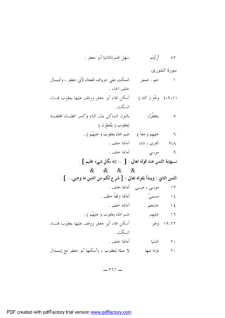 ‫٢٥‬

‫ﺃﺭﺃﻳﺘﻢ‬

‫ﺳﻮﺭﺓ ﺍﻟﺸﻮﺭﻯ‬
‫١‬

‫ﺣﻢ . ﻋﺴﻖ‬

‫١١،٩،٤ ﻭ ‪‬ﻮ ) ﻛﻠﻪ (‬
‫ﻫ‬
‫٥‬

‫ﻳﺘﻔ ﱠﺮ‪‬ﻥ‬
‫ﻄ‬

‫٦‬
‫٨،٧‬
‫٩‬

‫ﻋﻠﻴﻬِﻢ ) ﻣﻌﺎﹰ (‬
‫ﺍﻟﻘﺮﻯ ، ﺷﺎﺀ‬
‫ﻣﻮﺳﻰ‬

‫ﺳﻬﻞ ﺍﳍﻤﺰﺓﺍﻟﺜﺎﻧﻴﺔ ﺃﺑﻮ ﺟﻌﻔﺮ .‬
‫ﺍﻟﺴﻜﺖ ﻋﻠﻰ ﺣﺮﻭﻑ ﺍﳍﺠﺎﺀ ﻷﰊ ﺟﻌﻔﺮ ، ﻭﺃﻣـﺎﻝ‬
‫ﺧﻠﻒ ﺍﳊﺎﺀ .‬
‫ﺃﺳﻜﻦ ﺍﳍﺎﺀ ﺃﺑﻮ ﺟﻌﻔﺮ ﻭﻭﻗﻒ ﻋﻠﻴﻬﺎ ﻳﻌﻘﻮﺏ ‪‬ـﺎﺀ‬
‫ﺍﻟﺴﻜﺖ .‬
‫ﺑﺎﻟﻨﻮﻥ ﺍﻟﺴﺎﻛﻦ ﺑﺪﻝ ﺍﻟﺘﺎﺀ ﻭﻛﺴﺮ ﺍﻟﻄـﺎﺀ ﳐﻔﻔـﺔ‬
‫ﻟﻴﻌﻘﻮﺏ ) ﻳﻨ‪‬ﻔﻄِﺮﻥ (‬
‫ﺿﻢ ﺍﳍﺎﺀ ﻳﻌﻘﻮﺏ ) ﻋﻠﻴ ‪‬ﻢ ( .‬
‫ﻬ‬
‫ﺃﻣﺎﳍﺎ ﺧﻠﻒ .‬
‫ﺃﻣﺎﳍﺎ ﺧﻠﻒ .‬

‫ﻧـﻬﺎﻳﺔ ﺍﻟﺜﻤﻦ ﻋﻨﺪ ﻗﻮﻟﻪ ﺗﻌﺎﱃ : ] ... ﺇﻧﻪ ﺑﻜﻞ ﺷﻲﺀ ﻋﻠﻴﻢ [ .‬

‫& & & &‬
‫ﺍﻟﺜﻤﻦ ﺍﻟﺜﺎﱐ : ﻭﻳﺒﺪﺃ ﺑﻘﻮﻟﻪ ﺗﻌﺎﱃ : ] ﺷﺮﻉ ﻟﻜﻢ ﻣﻦ ﺍﻟﺪﻳﻦ ﻣﺎ ﻭﺻﻰ... [ .‬
‫ﻣﻮﺳﻰ ، ﻋﻴﺴﻰ ﺃﻣﺎﳍﺎ ﺧﻠﻒ .‬
‫٣١‬
‫ﺃﻣﺎﳍﺎ ﻭﻗﻔﺎﹰ ﺧﻠﻒ .‬
‫ﻣﺴﻤﻰ‪‬‬
‫٤١‬
‫ﺃﻣﺎﳍﺎ ﺧﻠﻒ .‬
‫ﺟﺎﺀﻫﻢ‬
‫٤١‬
‫ﺿﻢ ﺍﳍﺎﺀ ﻳﻌﻘﻮﺏ ) ﻋﻠﻴ ‪‬ﻢ ( .‬
‫ﻬ‬
‫ﻋﻠﻴﻬِﻢ‬
‫٦١‬
‫ﺃﺳﻜﻦ ﺍﳍﺎﺀ ﺃﺑﻮ ﺟﻌﻔﺮ ﻭﻭﻗﻒ ﻋﻠﻴﻬﺎ ﻳﻌﻘﻮﺏ ‪‬ـﺎﺀ‬
‫٢٢،٩١ ﻭﻫﻮ‬
‫ﺍﻟﺴﻜﺖ .‬
‫ﺃﻣﺎﳍﺎ ﺧﻠﻒ .‬
‫ﺍﻟﺪﻧﻴﺎ‬
‫٠٢‬
‫ﻻ ﺻﻠﺔ ﻟﻴﻌﻘﻮﺏ ، ﻭﺃﺳﻜﻨﻬﺎ ﺃﺑﻮ ﺟﻌﻔﺮ ﻣﻊ ﺇﺑـﺪﺍﻝ‬
‫ﻧﺆﺗﻪ ﻣﻨﻬﺎ‬
‫٠٢‬
‫ـ ١٦٢ ـ‬

‫‪PDF created with pdfFactory trial version www.pdffactory.com‬‬

 