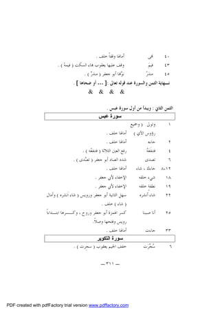 ‫٠٤‬
‫٣٤‬
‫٥٤‬

‫‪‬ﻰ‬
‫ﻓﻴﻢ‪‬‬
‫ﺭ‬
‫ﻣﻨﺬ ‪‬‬

‫ﺃﻣﺎﳍﺎ ﻭﻗﻔﺎﹰ ﺧﻠﻒ .‬
‫ﻭﻗﻒ ﻋﻠﻴﻬﺎ ﻳﻌﻘﻮﺏ ‪‬ﺎﺀ ﺍﻟﺴﻜﺖ ) ﻓﻴﻤﻪ‪. ( ‬‬
‫ﻧ ‪‬ﺎ ﺃﺑﻮ ﺟﻌﻔﺮ ) ﻣﻨﺬ ‪. ( ‬‬
‫ﺭ‬
‫ﻮ‬

‫ﻧـﻬﺎﻳﺔ ﺍﻟﺜﻤﻦ ﻭﺍﻟﺴﻮﺭﺓ ﻋﻨﺪ ﻗﻮﻟﻪ ﺗﻌﺎﱃ :] … ﺃﻭ ﺿﺤﺎﻫﺎ [ .‬
‫& & & &‬
‫ﺍﻟﺜﻤﻦ ﺍﻟﺜﺎﱐ : ﻭﻳﺒﺪﺃ ﻣﻦ ﺃﻭﻝ ﺳﻮﺭﺓ ﻋﺒﺲ .‬
‫ﺳﻮرة ﻋﺒﺲ‬
‫ﻭﺗﻮﱃ ) ﻭﲨﻴﻊ‬
‫١‬
‫ﺭﺅﻭﺱ ﺍﻵﻱ ( ﺃﻣﺎﳍﺎ ﺧﻠﻒ .‬
‫ﺃﻣﺎﳍﺎ ﺧﻠﻒ .‬
‫ﺟﺎﺀﻩ‬
‫٢‬
‫ﺭﻓﻊ ﺍﻟﻌﲔ ﺍﻟﺜﻼﺛﺔ ) ﻓﺘﻨﻔ ‪‬ﻪ ( .‬
‫ﻌ‬
‫ﻪ‬
‫ﻓﺘﻨﻔﹶﻌ‪ ‬‬
‫٤‬
‫ﺷﺪﺩ ﺍﻟﺼﺎﺩ ﺃﺑﻮ ﺟﻌﻔﺮ ) ﺗ ‪‬ﺪﻯ ( .‬
‫ﺼ‬
‫ﺗﺼﺪﻯ‬
‫٦‬
‫ﺃﻣﺎﳍﺎ ﺧﻠﻒ .‬
‫٢١،٨ ﺟﺎﺀﻙ ، ﺷﺎﺀ‬
‫ﺍﻹﺧﻔﺎﺀ ﻷﰊ ﺟﻌﻔﺮ .‬
‫ﺷﻲﺀ ﺧﻠﻘﻪ‬
‫٨١‬
‫ﺍﻹﺧﻔﺎﺀ ﻷﰊ ﺟﻌﻔﺮ .‬
‫ﻧﻄﻔﺔٍ ﺧﻠﻘﻪ‬
‫٩١‬
‫ﺳﻬﻞ ﺍﻟﺜﺎﻧﻴﺔ ﺃﺑﻮ ﺟﻌﻔﺮ ﻭﺭﻭﻳﺲ ) ﺷﺎﺀ ﺍﹶﻧﺸﺮﻩ ( ﻭﺃﻣﺎﻝ‬
‫ﺷﺎﺀ ﺃﻧﺸﺮﻩ‬
‫٢٢‬
‫) ﺷﺎﺀ ( ﺧﻠﻒ .‬
‫ﻛﺴﺮ ﺍﳍﻤﺰﺓ ﺃﺑﻮ ﺟﻌﻔﺮ ﻭﺭﻭﺡ ، ﻭﻛـﺴﺮﻫﺎ ﺍﺑﺘـﺪﺍﺀﺍﹰ‬
‫ﺃﻧﺎ ﺻﺒﺒﻨﺎ‬
‫٥٢‬
‫ﺭﻭﻳﺲ ﻭﻓﺘﺤﻬﺎ ﻭﺻﻼﹰ.‬
‫ﺃﻣﺎﳍﺎ ﺧﻠﻒ .‬
‫ﺟﺎﺀﺕ‬
‫٣٣‬
‫ﺳﻮرة اﻟﺘﻜﻮﯾﺮ‬
‫ﺧﻔﻒ ﺍﳉﻴﻢ ﻳﻌﻘﻮﺏ ) ﺳﺠِﺮﺕ ( .‬
‫‪ ‬ﺮ‪‬ﺕ‬
‫ﺳﺠ‬
‫٦‬
‫ـ ١١٣ ـ‬

‫‪PDF created with pdfFactory trial version www.pdffactory.com‬‬

 