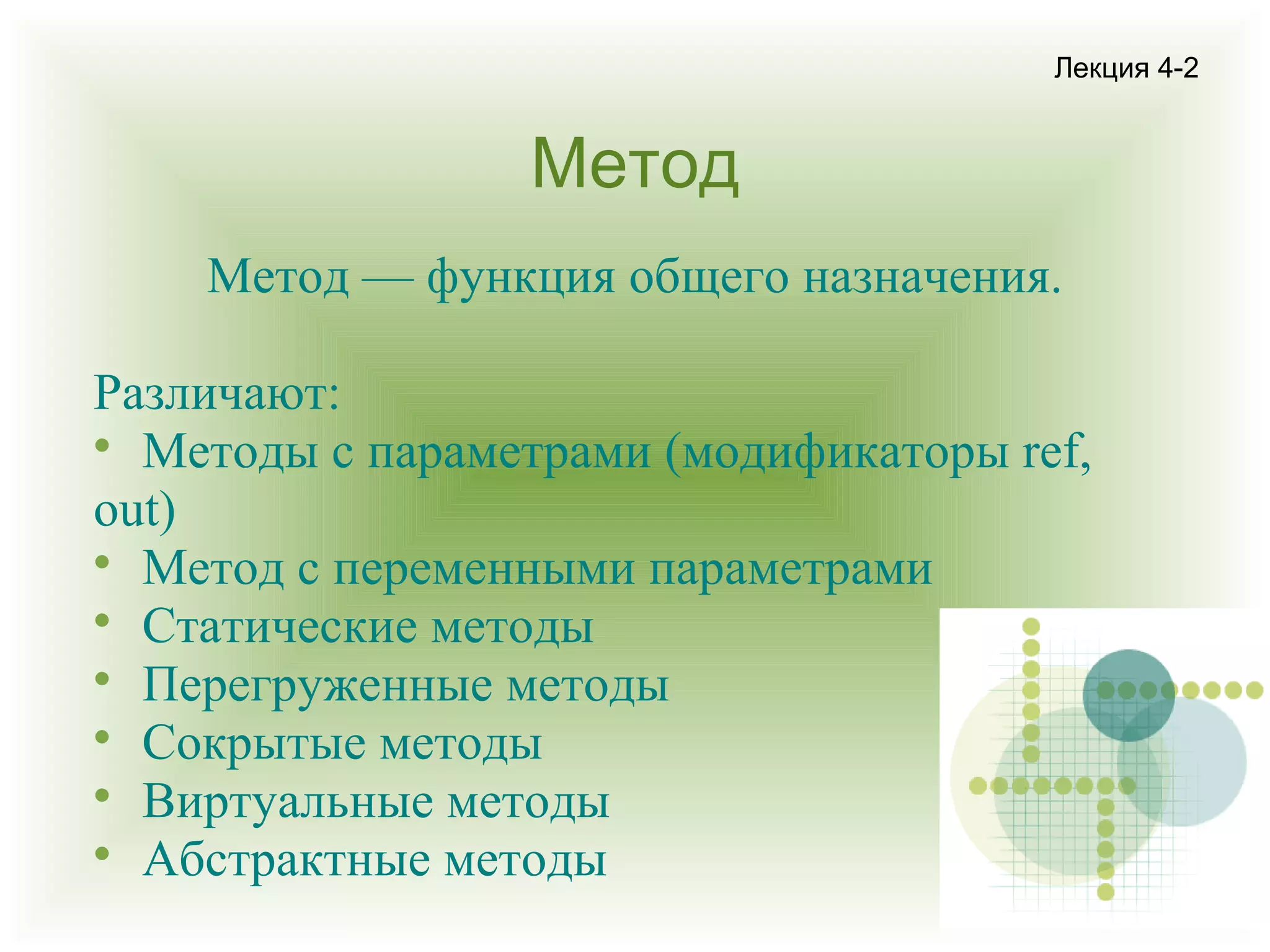 Лекция 4-2

Метод
Метод — функция общего назначения.
Различают:

Методы с параметрами (модификаторы ref,
out)

Метод с переменными параметрами

Статические методы

Перегруженные методы

Сокрытые методы

Виртуальные методы

Абстрактные методы

 
