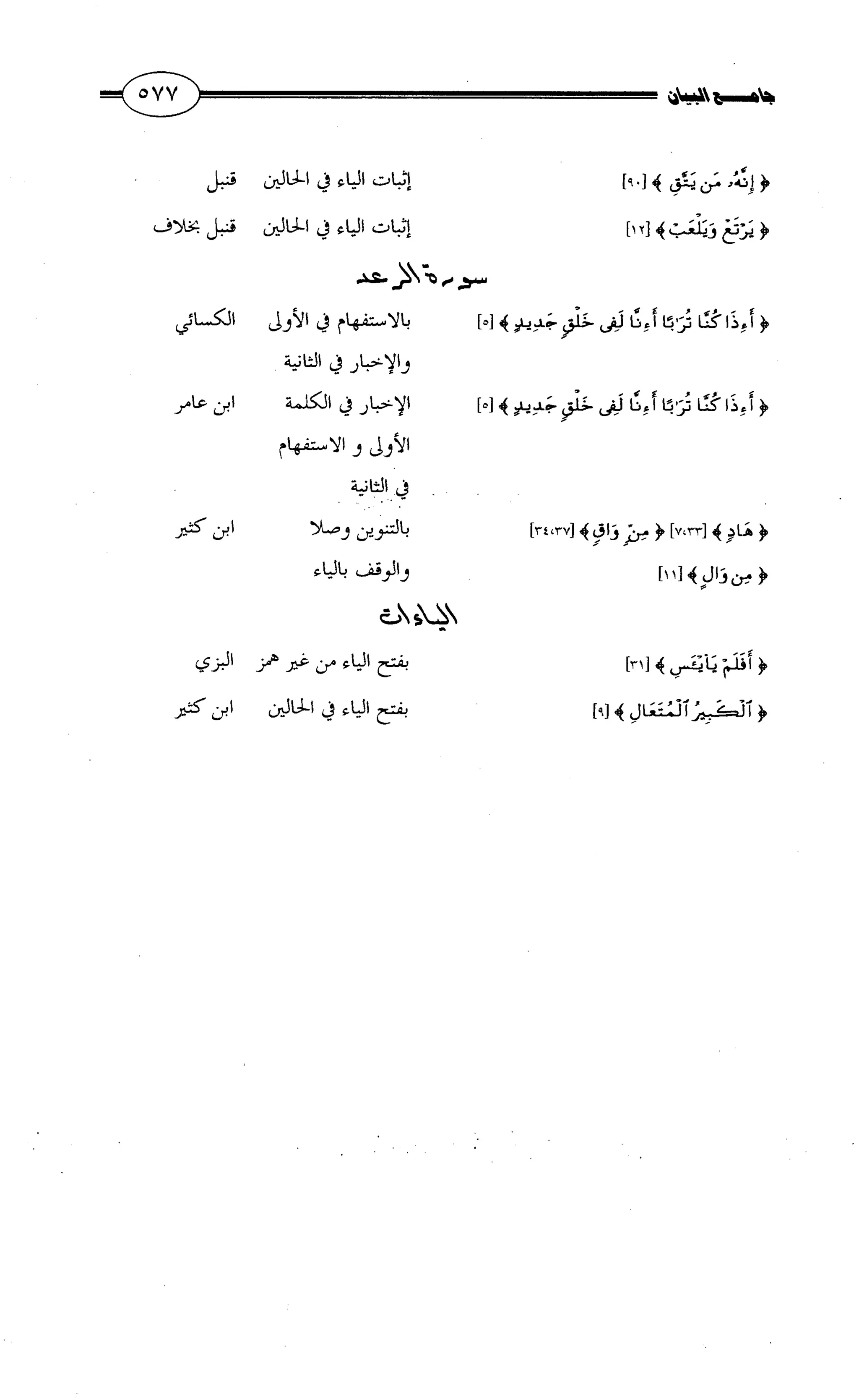 جامع البيان في القراءات السبع لابي عمرو الداني من أول سورة الأعراف الى نهاية سورة القصص   الرسالة