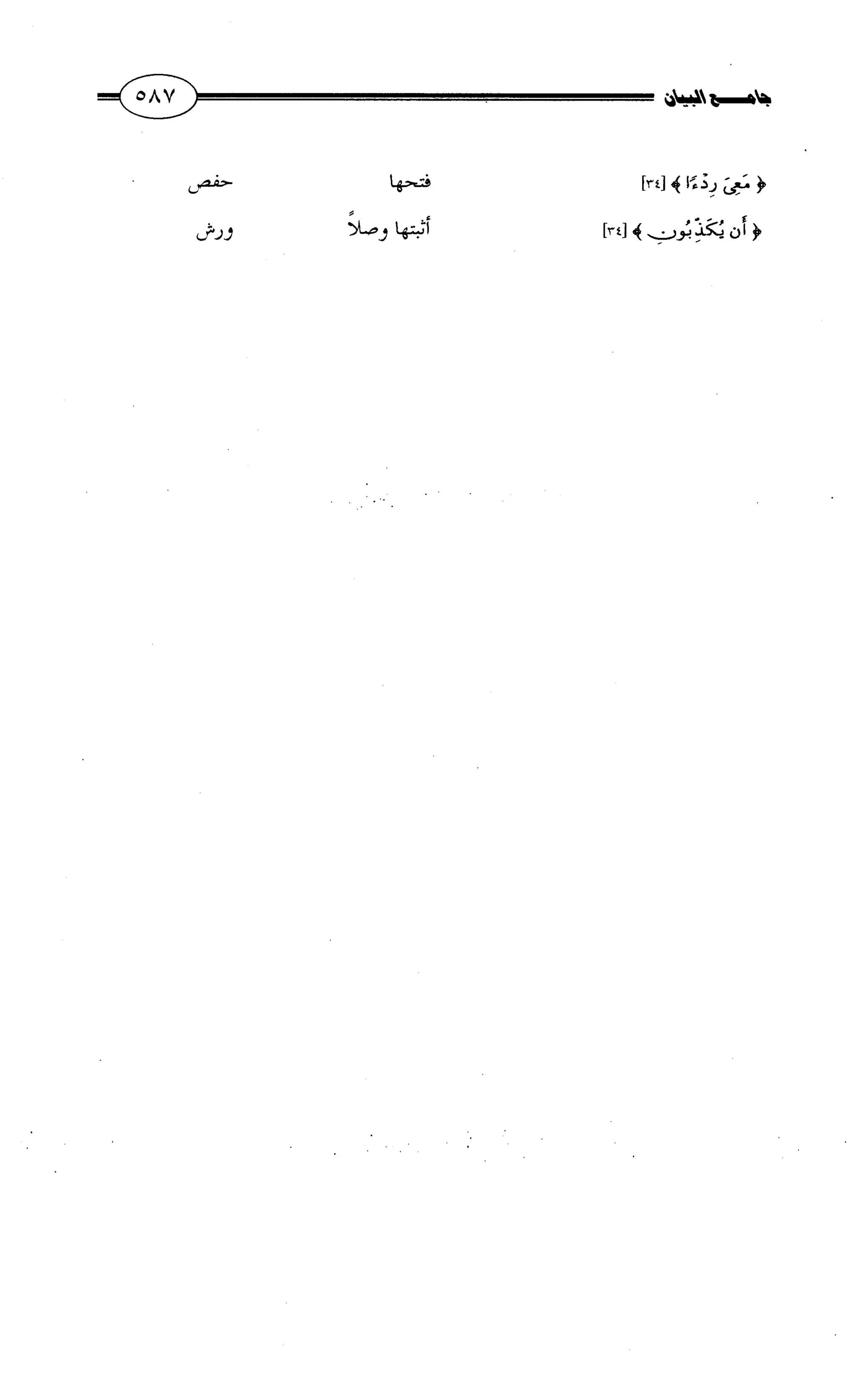 جامع البيان في القراءات السبع لابي عمرو الداني من أول سورة الأعراف الى نهاية سورة القصص   الرسالة