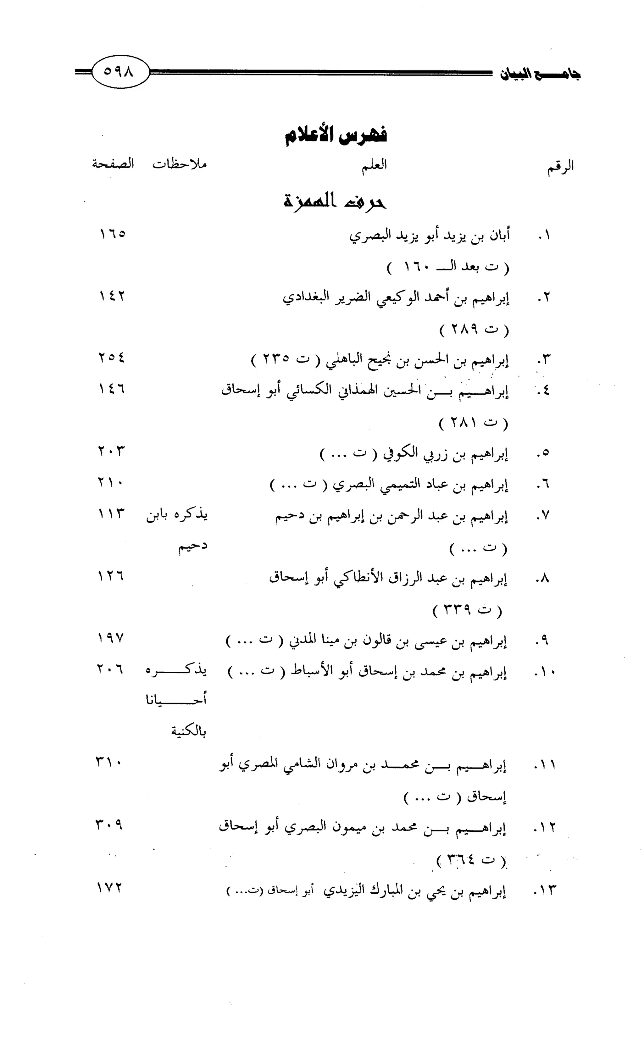 جامع البيان في القراءات السبع لابي عمرو الداني من أول سورة الأعراف الى نهاية سورة القصص   الرسالة