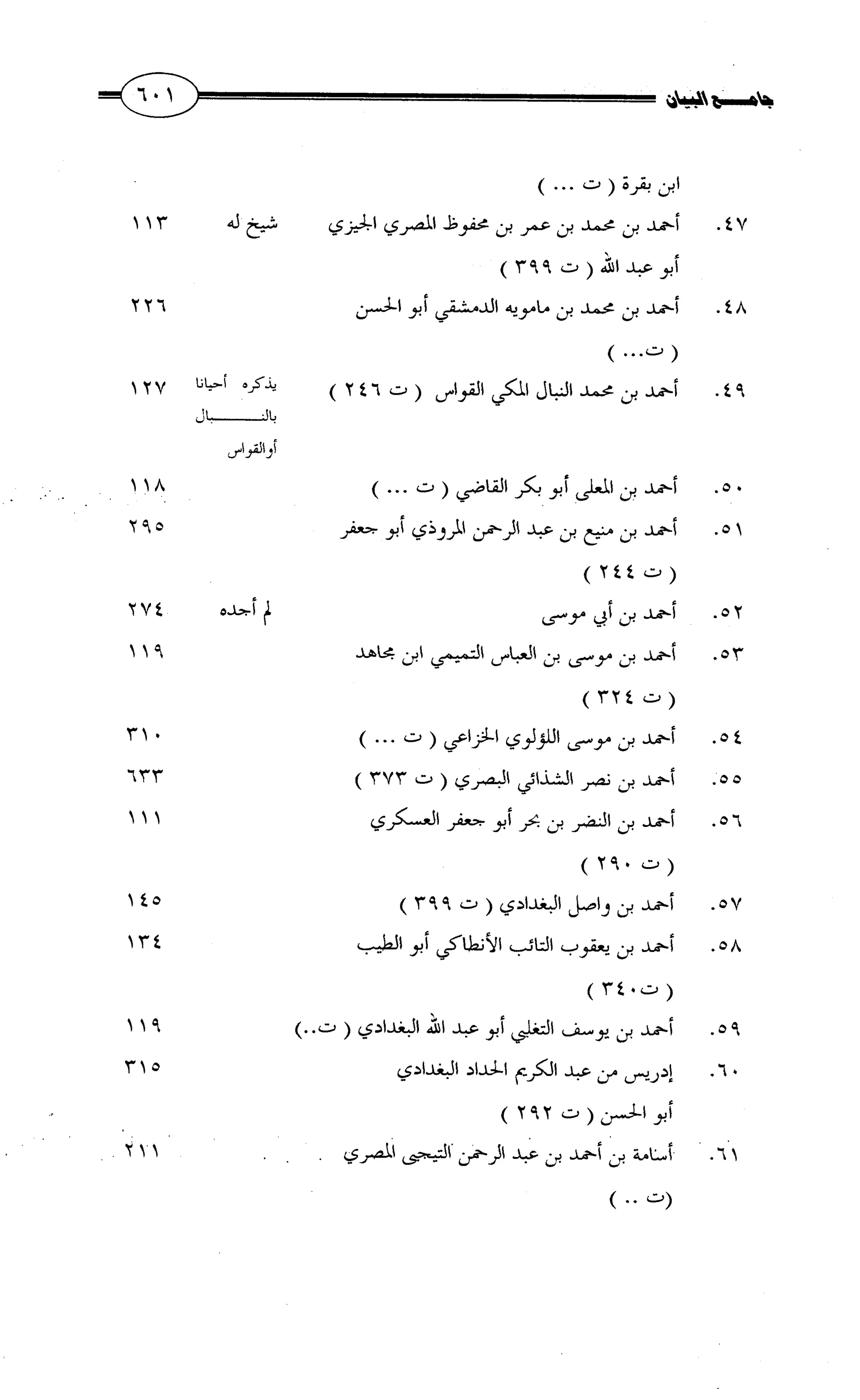 جامع البيان في القراءات السبع لابي عمرو الداني من أول سورة الأعراف الى نهاية سورة القصص   الرسالة