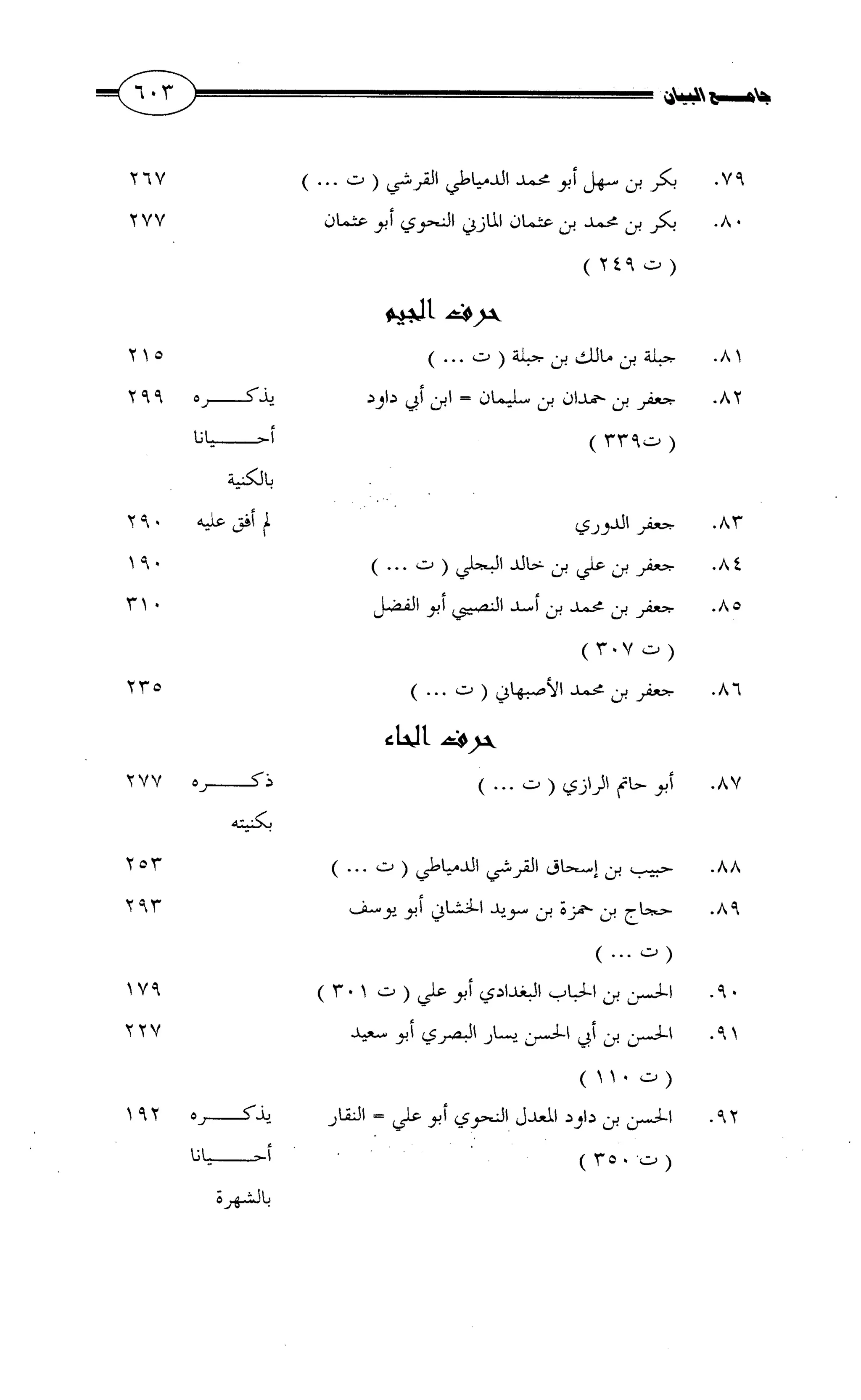 جامع البيان في القراءات السبع لابي عمرو الداني من أول سورة الأعراف الى نهاية سورة القصص   الرسالة