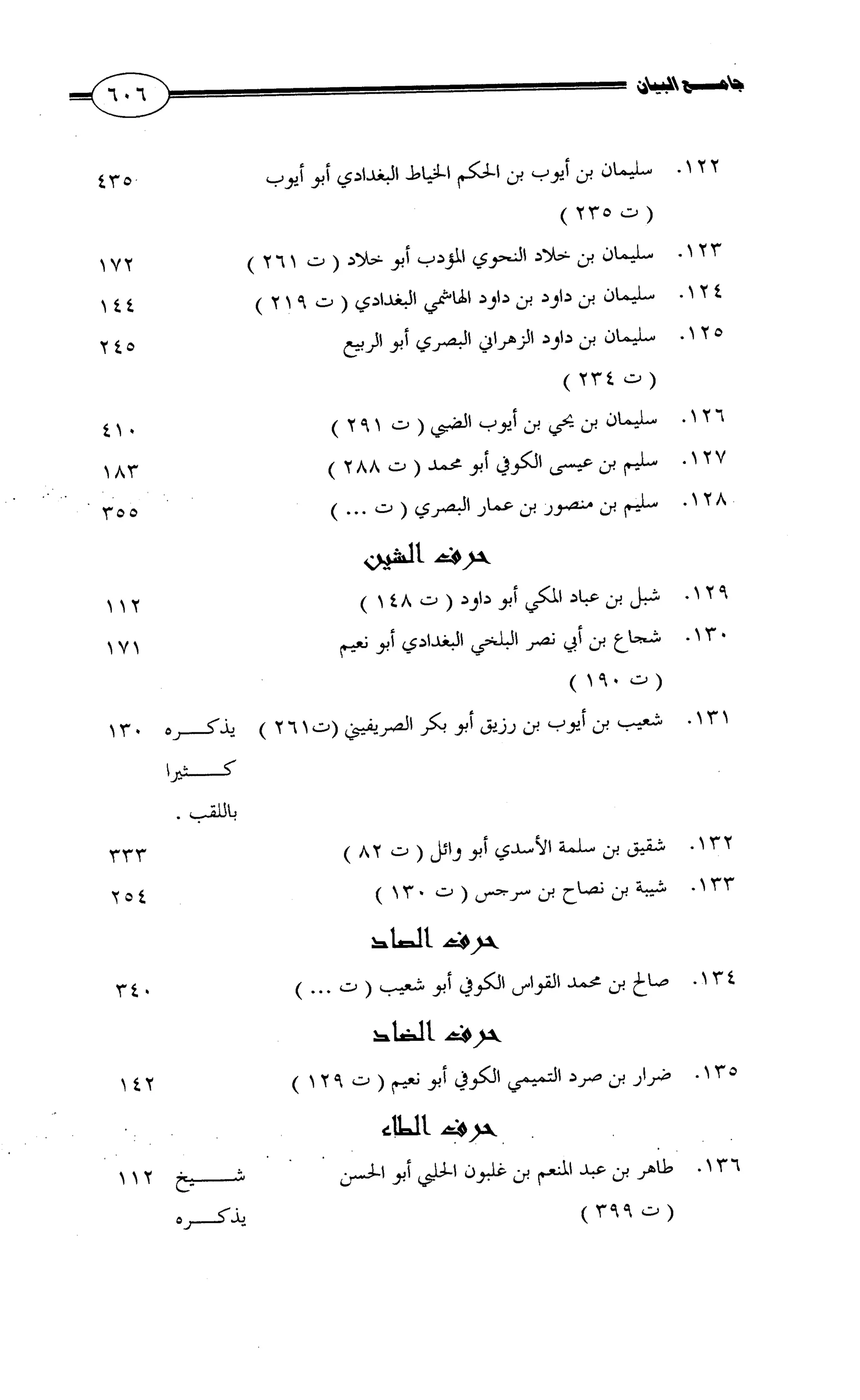 جامع البيان في القراءات السبع لابي عمرو الداني من أول سورة الأعراف الى نهاية سورة القصص   الرسالة