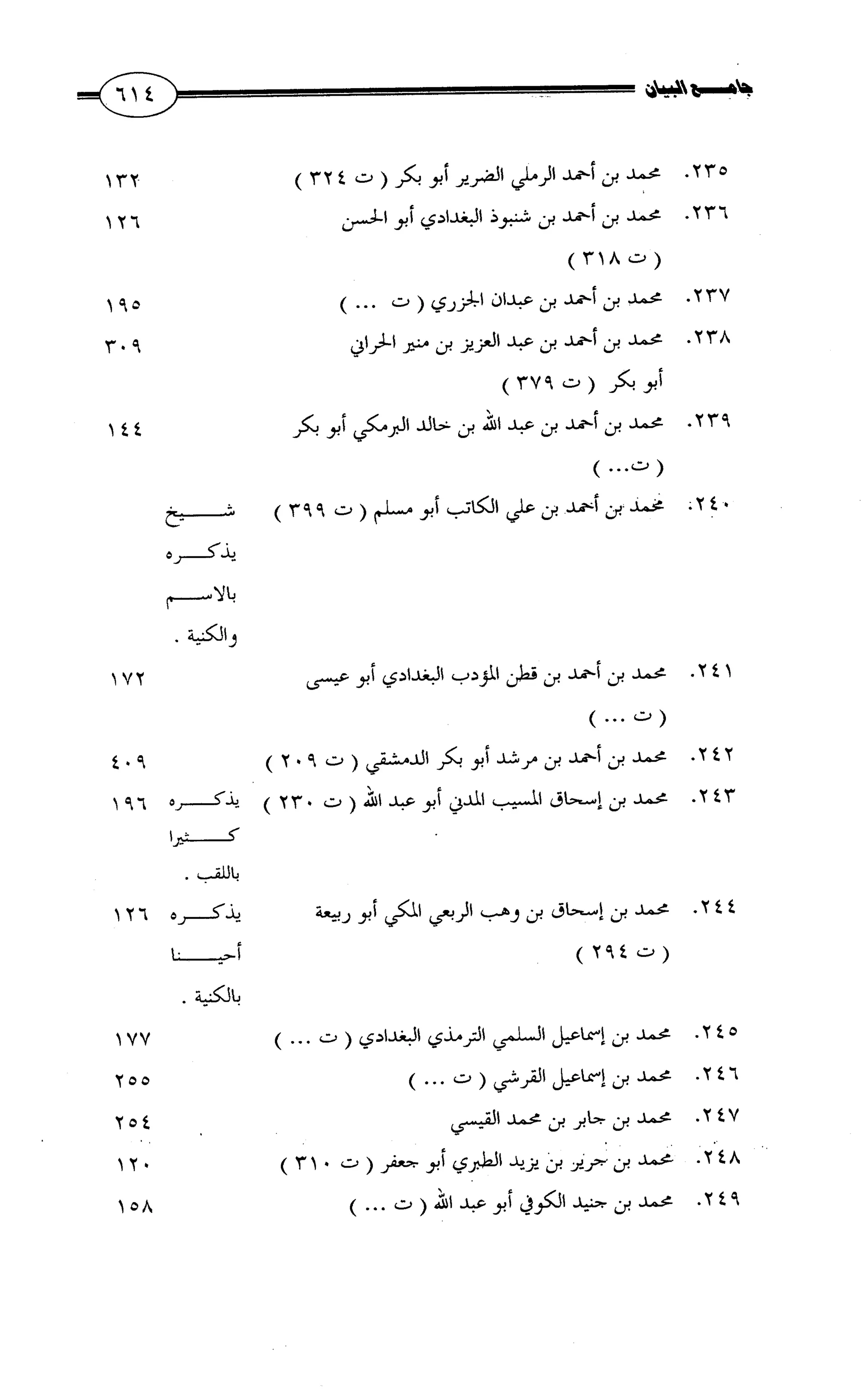 جامع البيان في القراءات السبع لابي عمرو الداني من أول سورة الأعراف الى نهاية سورة القصص   الرسالة
