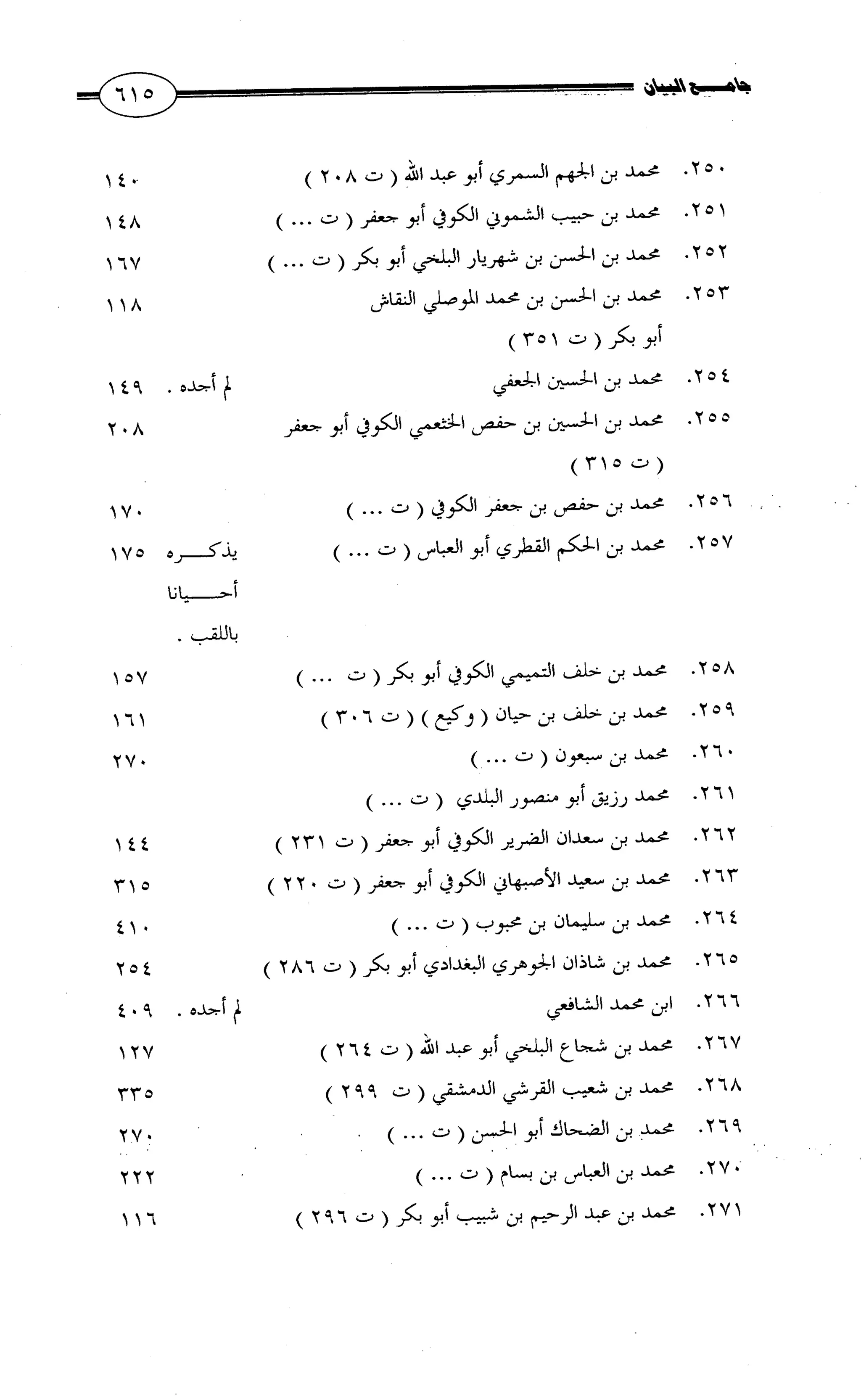 جامع البيان في القراءات السبع لابي عمرو الداني من أول سورة الأعراف الى نهاية سورة القصص   الرسالة