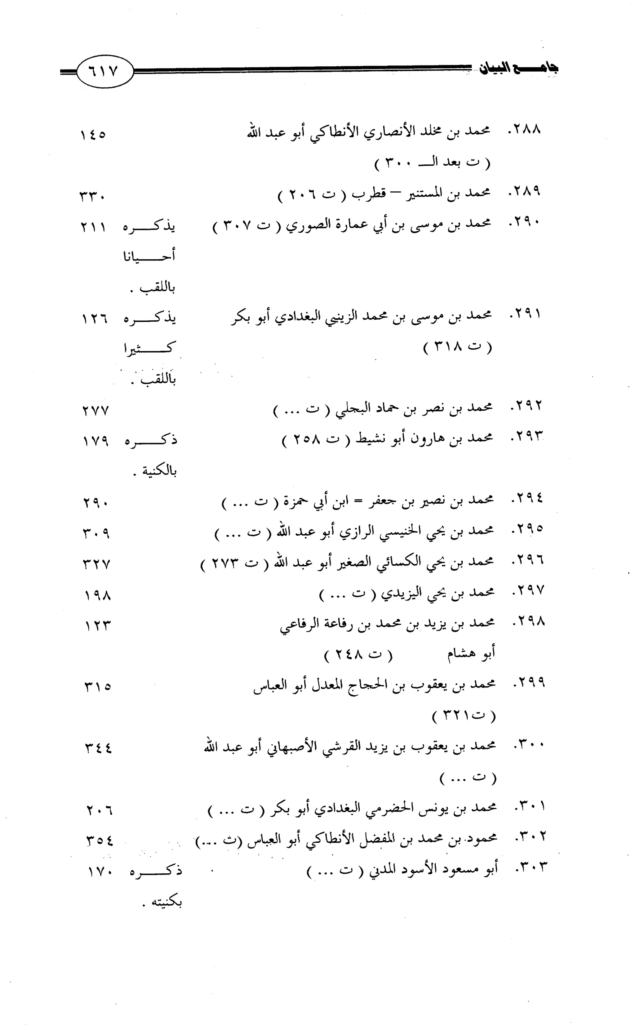 جامع البيان في القراءات السبع لابي عمرو الداني من أول سورة الأعراف الى نهاية سورة القصص   الرسالة