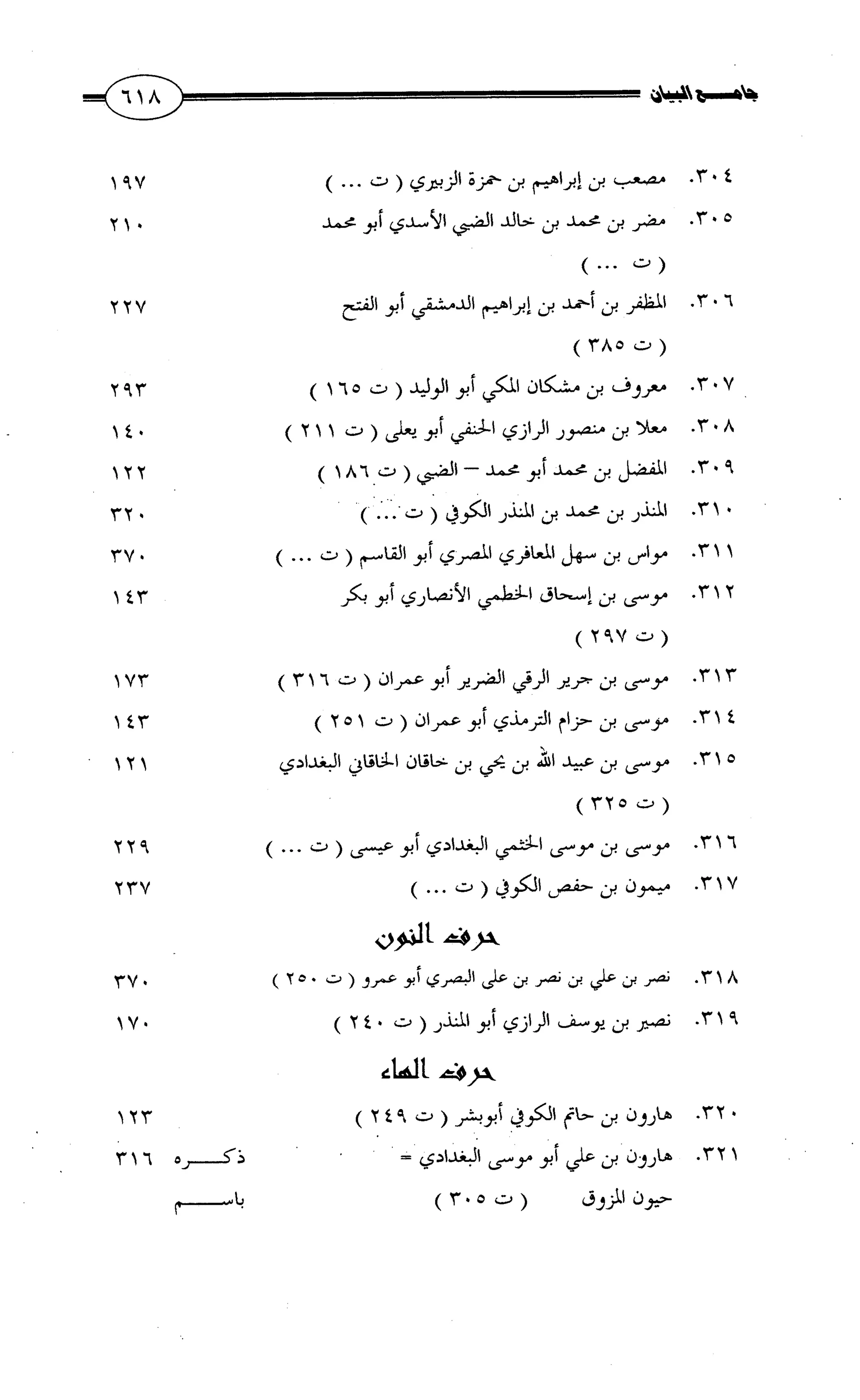 جامع البيان في القراءات السبع لابي عمرو الداني من أول سورة الأعراف الى نهاية سورة القصص   الرسالة