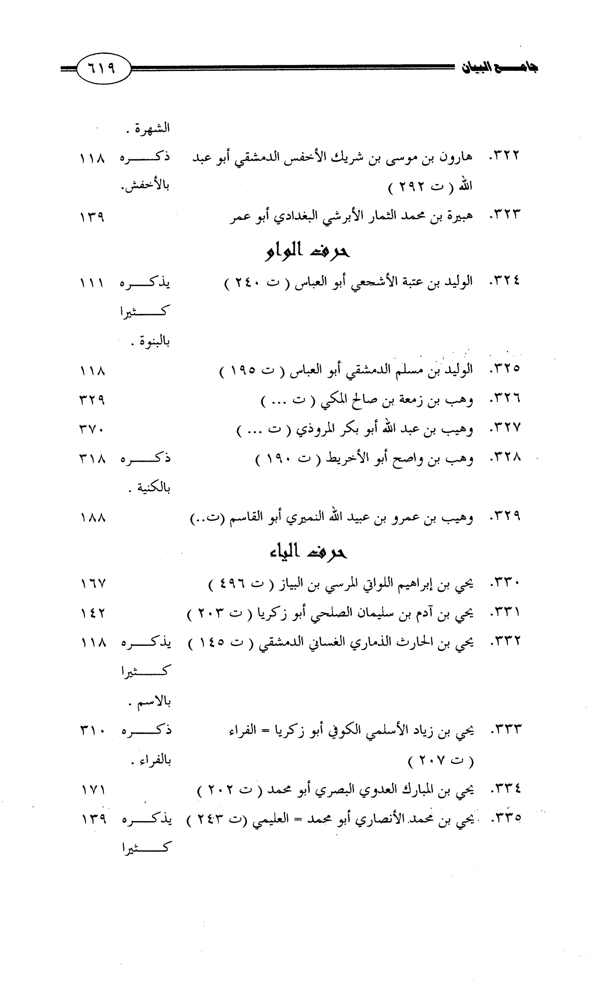 جامع البيان في القراءات السبع لابي عمرو الداني من أول سورة الأعراف الى نهاية سورة القصص   الرسالة