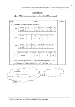 10

เอกสารประกอบการเรี ยนวิชาคณิตศาสตร์ ค 33202 เรื่ อง ค่ากลางของข้อมูล ระดับชั้นม.6

แบบฝึ กทักษะ
คาชี้แจง ให้นกเรี ยนเติมคาตอบลงในช่องว่างแต่ละข้อต่อไปนี้ให้ถกต้องสมบูรณ์
ั
ู
ข้ อที่
คาถาม
1 จงหามัธยฐานจากตารางแจกแจงความถี่ต่อไปนี้
คะแนน 2 – 4 5 – 7 8 – 10 11 – 13 14 – 16 17 - 19
3.1
ความถี่
22
8
42
8
12 8
3.2

อายุ (ปี )
ความถี่

3.3

คะแนน
ความถี่

3.4
2

5–8
3

9 – 12 13– 16 17 – 20 21 – 24
7
20
8
2

10 – 19 20 – 29 30 – 39 40 – 49 50 – 59
2
3
10
3
7

น้ าหนัก (กิโลกรัม) 20 – 25 26 – 31 32 – 37 38 – 43 44 – 49
ความถี่
12
18
33
38
40

จากตารางแจกแจงความถี่ในข้อ 1.4 ถ้าค่าฐานนิยมของข้อมูลเท่ากับ x และ
ความถี่อนตรภาคชั้นที่มีฐานนิยมอยูเ่ ท่ากับ y แล้ว จงหาค่าของ x + y
ั

คะแนนที่ได้ ……………….
ผูตรวจ ………………
้
วันที่ …… เดือน……………….. พ.ศ. ……..

เรี ยบเรี ยงและจัดทาโดยนางสาวศิริกญญา กิตติวุฒิ โรงเรี ยนสุราษฎร์พิทยา
ั

คาตอบ

 