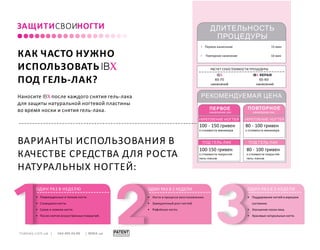IBX | PPT