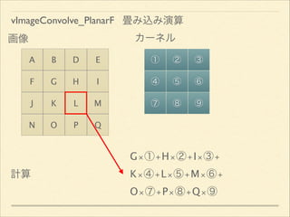 vImageConvolve_PlanarF z
`ͥ


A

B

D

E







F

G

H

I







J

K

L

M







N

O

P

Q

G+H+I+
Ӌ

K+L+M+
O+P+Q

 