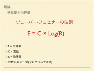 Փ	

?ҙ

`Щ`-եҥʩ`ηt

E = C  Log(R)
 E = ҙ	

 C = 	

 R = 	

 ε = (ץǤ10)

 