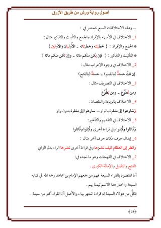 ‫أصول رواية ورش من طريق األزرق‬
‫ــ وهذه اَلختَلفات السبع تنحِّص ِف :‬
‫1_ اَلختَلف ِف اُسَمء باِلفراد واجلمع والتأنيث والتذكْي مثال :‬
‫* اجلمع واِلفراد : { خطيئته وخطيئاته ـ األُوليان واألولني }‬
‫* التأنيث والتذكْي : { فإن يكن منكم مائة ـ وإن تكن منكم مائة }‬
‫2_ اَلختَلف ِف وجوه اِلعراب مثال :‬
‫ُ‬
‫إن تك حسنة (بالضم) ـ حسنة (بالفتح)‬
‫3_ اَلختَلف ِف التِّص ف مثال :‬
‫ومن َتطوع ـ ومن َيطوع‬
‫َّ َّ‬
‫َ َّ‬
‫4_ اَلختَلف بالز ادة والنقصان :‬
‫وسارعوا إَل مغفرة بالواو ــ سارعوا إَل مغفرة بدون واو‬
‫َ َ‬
‫5_ اَلختَلف ِف التقد م والتأخْي:‬
‫َ‬
‫ُ‬
‫ُ‬
‫ََ‬
‫وقاتَلوا وقتِلوا وِف قراءة أخرى وقتِلوا وقاتلوا‬
‫6_ إبدال َرف مكان َرف آخر مثال :‬
‫وانظر إَل العظام كيف ننشزها وِف قراءة أخرى ننرشها الراء بدل الزاي‬
‫7_ اَلختَلف ِف اللهجات وهو ما نجده ِف:‬
‫الفتح والتقليل واِلمالة الكربى .‬
‫أما اْلقصود بالقراء السبعة فهم من مجعهم اِلمام بن جماهد رمحه اهلل ِف كتابه‬
‫السبعة واختار هذا اَلسم تيمنا هبم .‬
‫فكل من هؤَلء السبعة له قراءة اشتهر هبا ، واُصل أن القراء أكثر من سبعة .‬

‫42‬

 