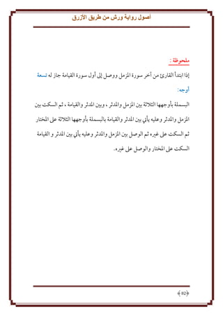 ‫أصول رواية ورش من طريق األزرق‬

‫‪‬‬
‫ملَوظة :‬
‫إذا ابتدأ القارئ من آخر سورة اْلزمل ووصل إَل أول سورة القيامة جاز له تسعة‬
‫أوجه:‬
‫البسملة بأوجهها الثَلثة بني اْلزمل واْلدثر ، وبني اْلدثر والقيامة ، ثم السكت بني‬
‫اْلزمل واْلدثر وعليه أيت بني اْلدثر والقيامة بالبسملة بأوجهها الثَلثة عَل اْلختار‬
‫ثم السكت عَل غْيه ثم الوصل بني اْلزمل واْلدثر وعليه أيت بني اْلدثر و القيامة‬
‫السكت عَل اْلختار والوصل عَل غْيه.‬

‫28‬

 