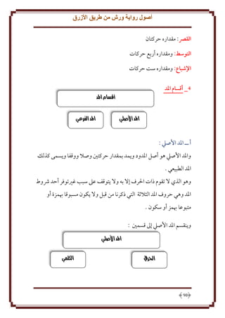 ‫أصول رواية ورش من طريق األزرق‬
‫القرص: مقداره َركتان‬
‫التوسط: ومقداره أربع َركات‬
‫اإلشباع: ومقداره ست َركات‬
‫4_ أقسام املد‬
‫أقسام املد‬

‫املد األصلي‬

‫املد الفرعي‬

‫أ ــ اْلد اُصيل :‬
‫واْلد اُصيل هو أصل اْلدود و مد بمقدار َركتني وصَل ووقفا و سمى كذلل‬
‫اْلد الطبيعي .‬
‫وهو الذي َل تقوم ذات اْلرف إَل به وَل توقف عَل سبب غْيتوفر أَد ُشوط‬
‫اْلد وهي َروف اْلد الثَلثة التي ذكرنا من قبل وَل كون مسبوقا هبمزة أو‬
‫متبوعا هبمز أو سكون .‬
‫و نقسم اْلد اُصيل إَل قسمني :‬
‫املد األصلي‬
‫احلريف‬

‫89‬

‫الكلمي‬

 
