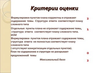 Критерии оценки
Формулировки пунктов плана корректны и отражают
содержание темы. Структура ответа соответствует плану
сложного типа

2

Отдельные пункты плана не отражают содержание темы,
структура ответа соответствует плану сложного типа.
ИЛИ
Формулировки пунктов плана отражают содержание темы,
структура ответа не полностью соответствует плану
сложного типа
( отсутствуют конкретизации отдельных пунктов).
План по содержанию и структуре не раскрывает
предложенной темы

1

Максимальный балл

0
2

 