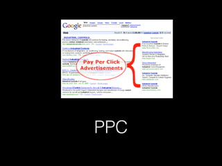 PPC

 