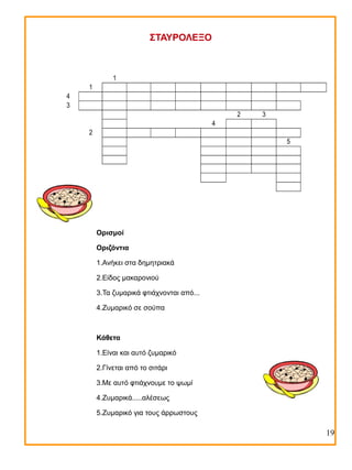 ΣΤΑΥΡΟΛΕΞΟ

1
1
4
3
2

3

4
2
5

Ορισμοί
Οριζόντια
1.Ανήκει στα δημητριακά
2.Είδος μακαρονιού
3.Τα ζυμαρικά φτιάχνονται από...
4.Ζυμαρικό σε σούπα

Κάθετα
1.Είναι και αυτό ζυμαρικό
2.Γίνεται από το σιτάρι
3.Με αυτό φτιάχνουμε το ψωμί
4.Ζυμαρικά.....αλέσεως
5.Ζυμαρικό για τους άρρωστους

19

 