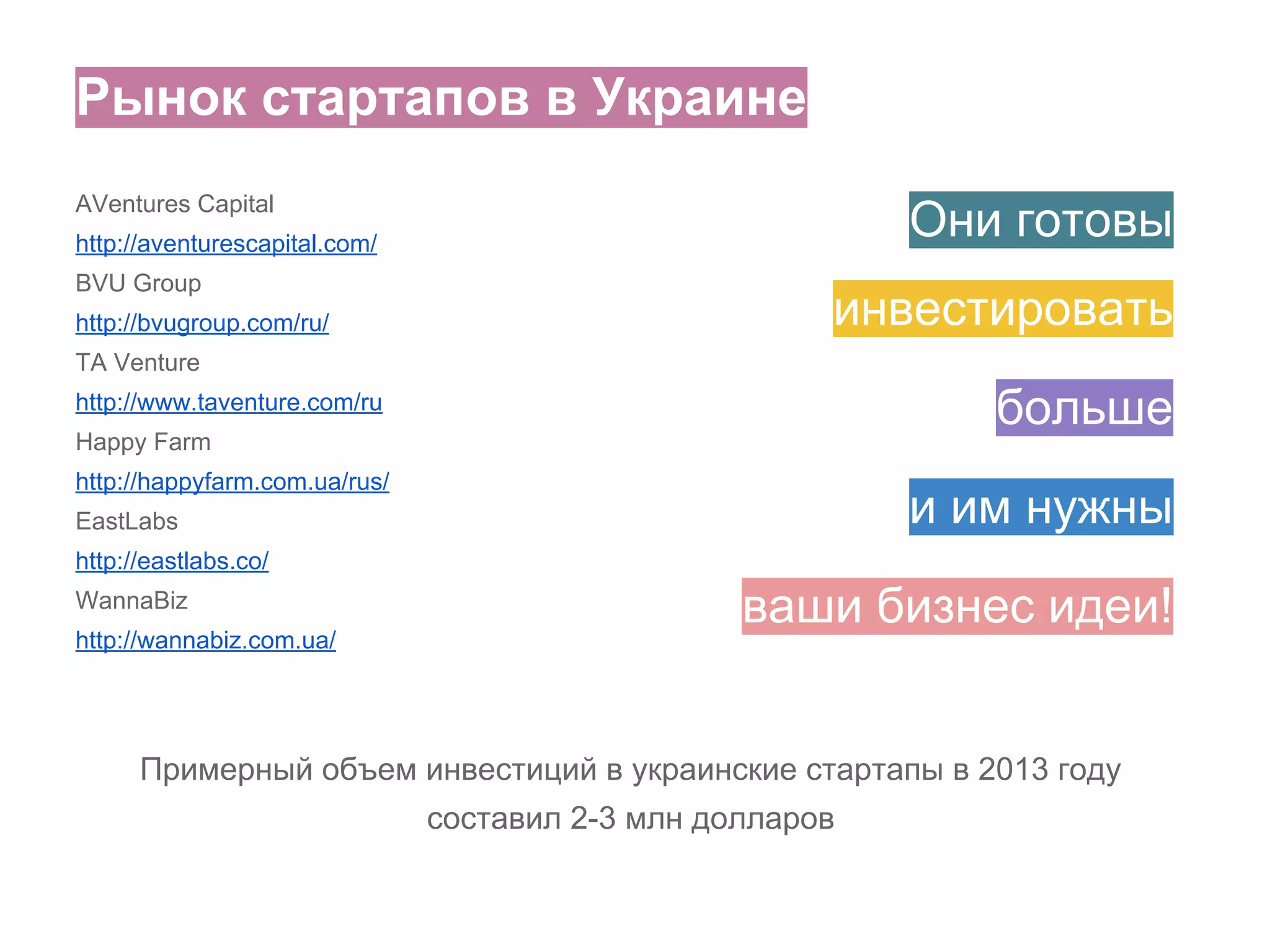 Рынок стартапов в Украине
AVentures Capital

Они готовы

http://aventurescapital.com/
BVU Group
http://bvugroup.com/ru/

инвестировать

TA Venture

больше

http://www.taventure.com/ru
Happy Farm
http://happyfarm.com.ua/rus/

и им нужны

EastLabs
http://eastlabs.co/
WannaBiz
http://wannabiz.com.ua/

ваши бизнес идеи!

Примерный объем инвестиций в украинские стартапы в 2013 году
составил 2-3 млн долларов

 