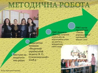 Педагогічні
читання
«Видатний
український
Виступи на педагог В. О.
педагогіч- Сухомлинський»
2008 р
них радах

Білоус Христина Олегівна

ОМО Доповідь
«Виклик сучасної
освіти,або як
підготувати учня
до життя у
відкритому
світі»2009 р

РМО заучів
Презентація
«Умови
впровадження
інновацій в
школі» 2010

 