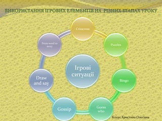 Сrisscross

From word to
story

Puzzles

Ігрові
ситуації

Draw
and say

Bingo

Gossip

Guess
who
Білоус Христина Олегівна

 