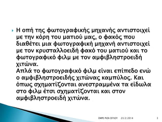 

Η οπή σηρ υψσογπαυικήρ μηφανήρ ανσιςσοιφεί
με σην κόπη σοτ μασιού μαρ, ο υακόρ ποτ
διαθέσει μια υψσογπαυική μηφανή ανσιςσοιφεί
με σον κπτςσαλλοειδή υακό σοτ μασιού και σο
υψσογπαυικό υιλμ με σον αμυιβληςσποειδή
φισώνα.
Απλά σο υψσογπαυικό υιλμ είναι επίπεδο ενώ
ο αμυιβληςσποειδήρ φισώναρ καμπύλορ. Και
όπψρ ςφημασίζονσαι ανεςσπαμμένα σα είδψλα
ςσο υιλμ έσςι ςφημασίζονσαι και ςσον
αμυιβληςσποειδή φισώνα.

ΕΜΡΕ ΡΙΖΑ ΟΓΛΟΤ

23/2/2014

3

 