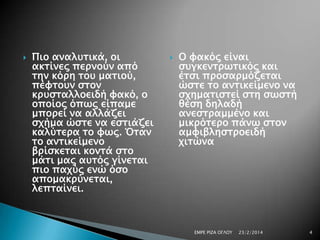 

Πιο αναλτσικά, οι
ακσίνερ πεπνούν από
σην κόπη σοτ μασιού,
πέυσοτν ςσον
κπτςσαλλοειδή υακό, ο
οποίορ όπψρ είπαμε
μποπεί να αλλάζει
ςφήμα ώςσε να εςσιάζει
καλύσεπα σο υψρ. Όσαν
σο ανσικείμενο
βπίςκεσαι κονσά ςσο
μάσι μαρ ατσόρ γίνεσαι
πιο παφύρ ενώ όςο
απομακπύνεσαι,
λεπσαίνει.



Ο υακόρ είναι
ςτγκενσπψσικόρ και
έσςι πποςαπμόζεσαι
ώςσε σο ανσικείμενο να
ςφημασιςσεί ςση ςψςσή
θέςη δηλαδή
ανεςσπαμμένο και
μικπόσεπο πάνψ ςσον
αμυιβληςσποειδή
φισώνα

ΕΜΡΕ ΡΙΖΑ ΟΓΛΟΤ

23/2/2014

4

 