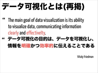 データ可視化とは(再掲)
$

The main goal of data visualization is its ability
to visualize data, communicating information
clearly an...