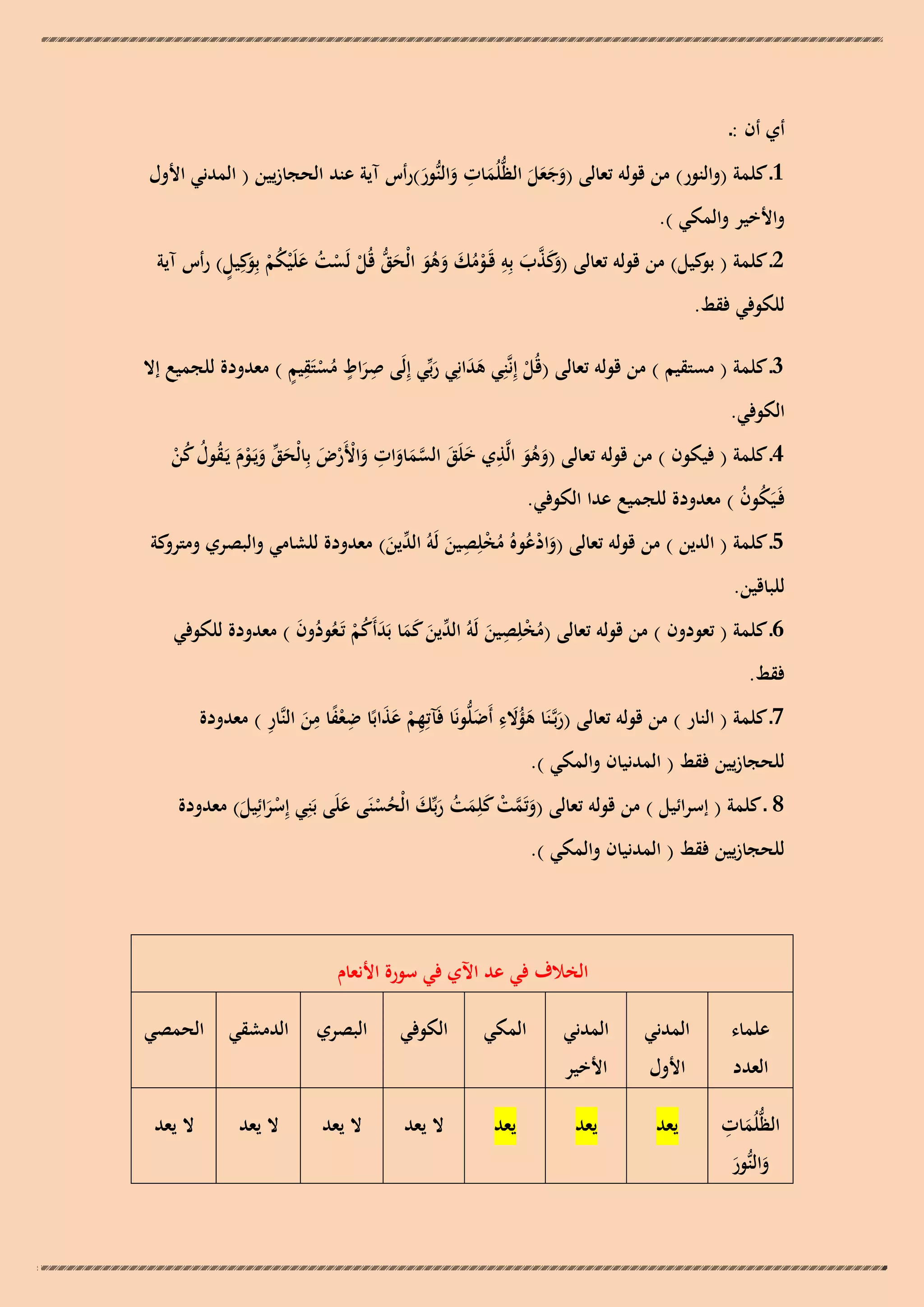 ‫أي أن :ـ‬

‫ِ‬
‫1ـ كلمة (والنور) من قولو تعالى (وجعل الظُّلُمات والنُّور)رأس آية عند الحجازيين ( المدني األول‬
‫َ ََ َ َ َ َ‬

‫واألخير والمكي ).‬

‫وَ َّ َ ِ ْ ُ َ َ ُ َ َ ُّ ْ ْ ُ َ ُ ْ و ٍ‬
‫2ـ كلمة ( كيل) من قولو تعالى ( َكذب بِو قَـومك وىو الْحق قُل لَست علَْيكم بَِكِيل) رأس آية‬
‫بو‬

‫للكوفي فقط.‬

‫َِ ٍ ُ ْ ِ ٍ‬
‫3ـ كلمة ( مستقيم ) من قولو تعالى (قُل إِنَّنِي ىدانِي ربّْي إِلَى صراط مستَقيم ) معدودة للجميع إال‬
‫ََ َ‬
‫ْ‬

‫الكوفي.‬

‫ِ‬
‫ِ‬
‫4ـ كلمة ( فيكون ) من قولو تعالى (وىو الَّذي خلَق السماوات واألَرض بِالْحق ويَـوم يَـقول كن‬
‫َ َ َّ َ َ َ ْ ْ َ َ ّْ َ ْ َ ُ ُ ُ ْ‬
‫َ َُ‬
‫فَـيَكون ) معدودة للجميع عدا الكوفي.‬
‫ُ ُ‬
‫ِ‬
‫5ـ كلمة ( الدين ) من قولو تعالى (وادعوهُ مخلِصين لَوُ ّْين) معدودة للشامي والبصري كة‬
‫ومترو‬
‫َ ْ ُ ُ ْ َ الد َ‬
‫للباقين.‬
‫6ـ كلمة ( تعودون ) من قولو تعالى (مخلِصين لَوُ ّْين كما بَدأَكم تَـعودون ) معدودة للكوفي‬
‫ُ ْ ِ َ الد َ َ َ َ ُ ْ ُ ُ َ‬
‫فقط.‬
‫ِ‬
‫ِ ْ َ َ ِ ًْ ِ َ ِ‬
‫7ـ كلمة ( النار ) من قولو تعالى (ربَّـنَا ىؤالء أَضلُّونَا فَآتِهم عذابًا ضعفا من النَّار ) معدودة‬
‫َ َ َُ َ‬
‫للحجازيين فقط ( المدنيان والمكي ).‬
‫8 ـ كلمة ( إسرائيل ) من قولو تعالى (وتَمت كلِمت ربّْك الْحسنَى علَى بَنِي إِسرائِيل) معدودة‬
‫َ َّ ْ َ َ ُ َ َ ُ ْ َ‬
‫َْ َ‬
‫للحجازيين فقط ( المدنيان والمكي ).‬

‫الخالف في عد اآلي في سورة األنعام‬
‫علماء‬

‫المدني‬

‫المدني‬

‫المكي‬

‫الكوفي‬

‫البصري‬

‫ِ‬
‫الظُّلُمات‬
‫َ‬

‫يعد‬

‫يعد‬

‫يعد‬

‫ال يعد‬

‫ال يعد‬

‫العدد‬

‫والنُّور‬
‫َ َ‬

‫األول‬

‫األخير‬

‫الدمشقي الحمصي‬
‫ال يعد‬

‫ال يعد‬

 
