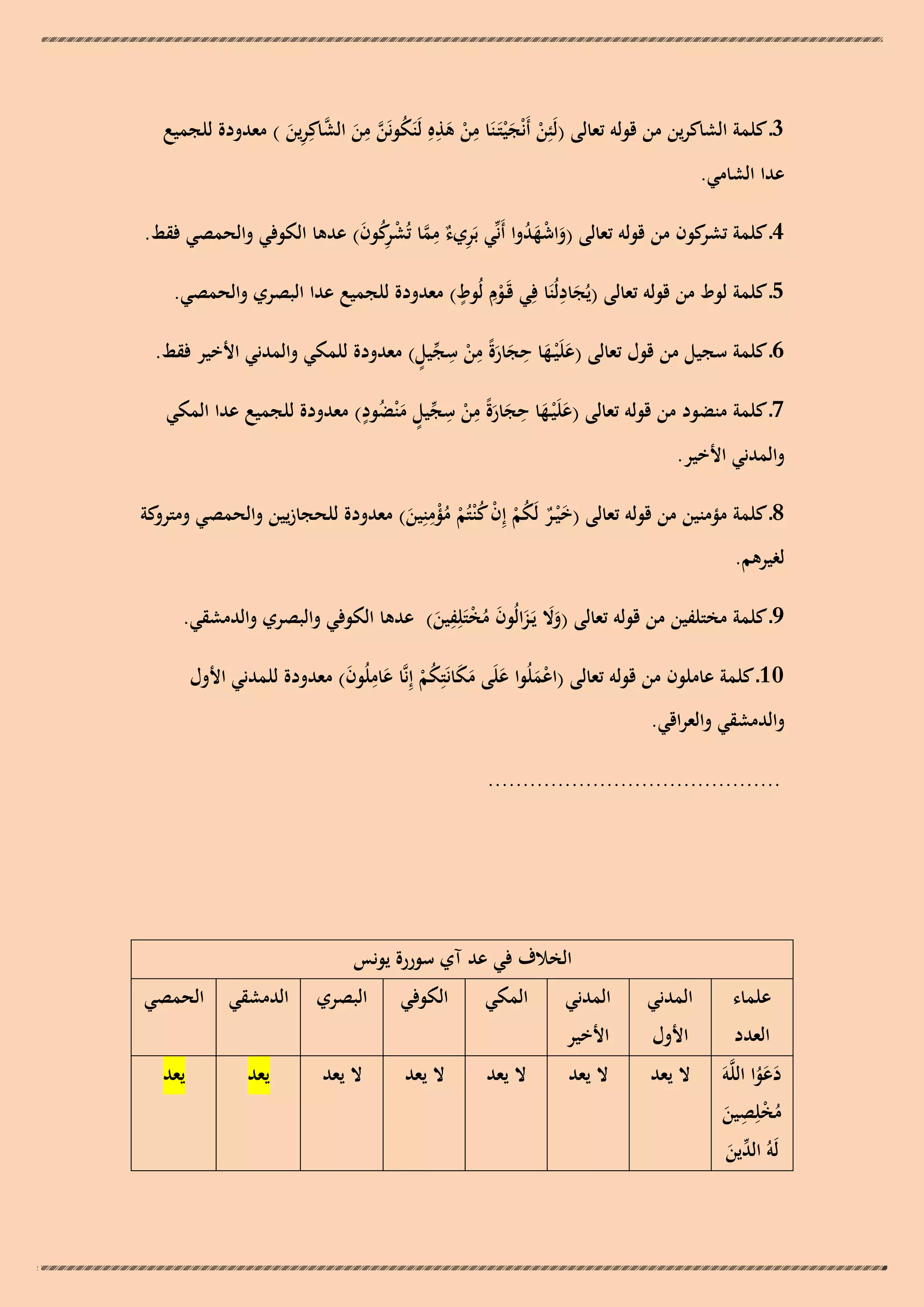 ‫ِ‬
‫ِ ِ‬
‫3ـ كلمة الشاكرين من قولو تعالى (لَئِن أَنْج ْيتَـنَا من ىذهِ لَنَكونَن من الشاكِرين ) معدودة للجميع‬
‫ْ َ‬
‫ْ َ‬
‫ُ َّ َ َّ ِ َ‬

‫عدا الشامي.‬

‫ِ‬
‫4ـ كلمة كون من قولو تعالى (واشهدوا أَنّْي بَر ٌ مما تُش كون) عدىا الكوفي والحمصي فقط.‬
‫تشر‬
‫ِيء ِ َّ ْ رُ َ‬
‫َ َُْ‬
‫ٍ‬
‫ِ‬
‫5ـ كلمة لوط من قولو تعالى (يُجادلُنَا فِي قَـوِم لُوط) معدودة للجميع عدا البصري والحمصي.‬
‫ْ‬
‫َ‬
‫َ َ ِ َ ًَ ِ ْ ِ ّْ ٍ‬
‫6ـ كلمة سجيل من قول تعالى (علَْيـها حجارة من سجيل) معدودة للمكي والمدني األخير فقط.‬
‫ِ‬
‫ِ ِ ّْ ٍ ُ ٍ‬
‫7ـ كلمة منضود من قولو تعالى (علَْيـها حجارةً من سجيل م ْنضود) معدودة للجميع عدا المكي‬
‫َ َ ََ ْ‬
‫َ‬

‫والمدني األخير.‬

‫ِ‬
‫8ـ كلمة مؤمنين من قولو تعالى (خ ْيـر لَكم إِن ك ْنتُم مؤمنِين) معدودة للحجازيين والحمصي كة‬
‫ومترو‬
‫َ ٌ ُ ْ ْ ُ ْ ُْ َ‬

‫لغيرىم.‬

‫ِ‬
‫9ـ كلمة مختلفين من قولو تعالى (وال يَـزالُون مختَلِفين) عدىا الكوفي والبصري والدمشقي.‬
‫ََ َ َ ُ ْ َ‬
‫01ـ كلمة عاملون من قولو تعالى (اعملُوا علَى مكانَتِكم إِنَّا عاملُون) معدودة للمدني األول‬
‫َْ َ َ َ ُ ْ َ ِ َ‬

‫والدمشقي والعراقي.‬

‫..........................................‬

‫الخالف في عد آي سوررة يونس‬
‫علماء‬

‫العدد‬
‫دعوا اللَّوَ‬
‫َ َُ‬
‫ِ‬
‫مخلِصين‬
‫ُْ َ‬
‫لَوُ ّْين‬
‫الد َ‬

‫المدني‬

‫المدني‬

‫المكي‬

‫الكوفي‬

‫البصري‬

‫ال يعد‬

‫ال يعد‬

‫ال يعد‬

‫ال يعد‬

‫ال يعد‬

‫األول‬

‫األخير‬

‫الدمشقي الحمصي‬
‫يعد‬

‫يعد‬

 