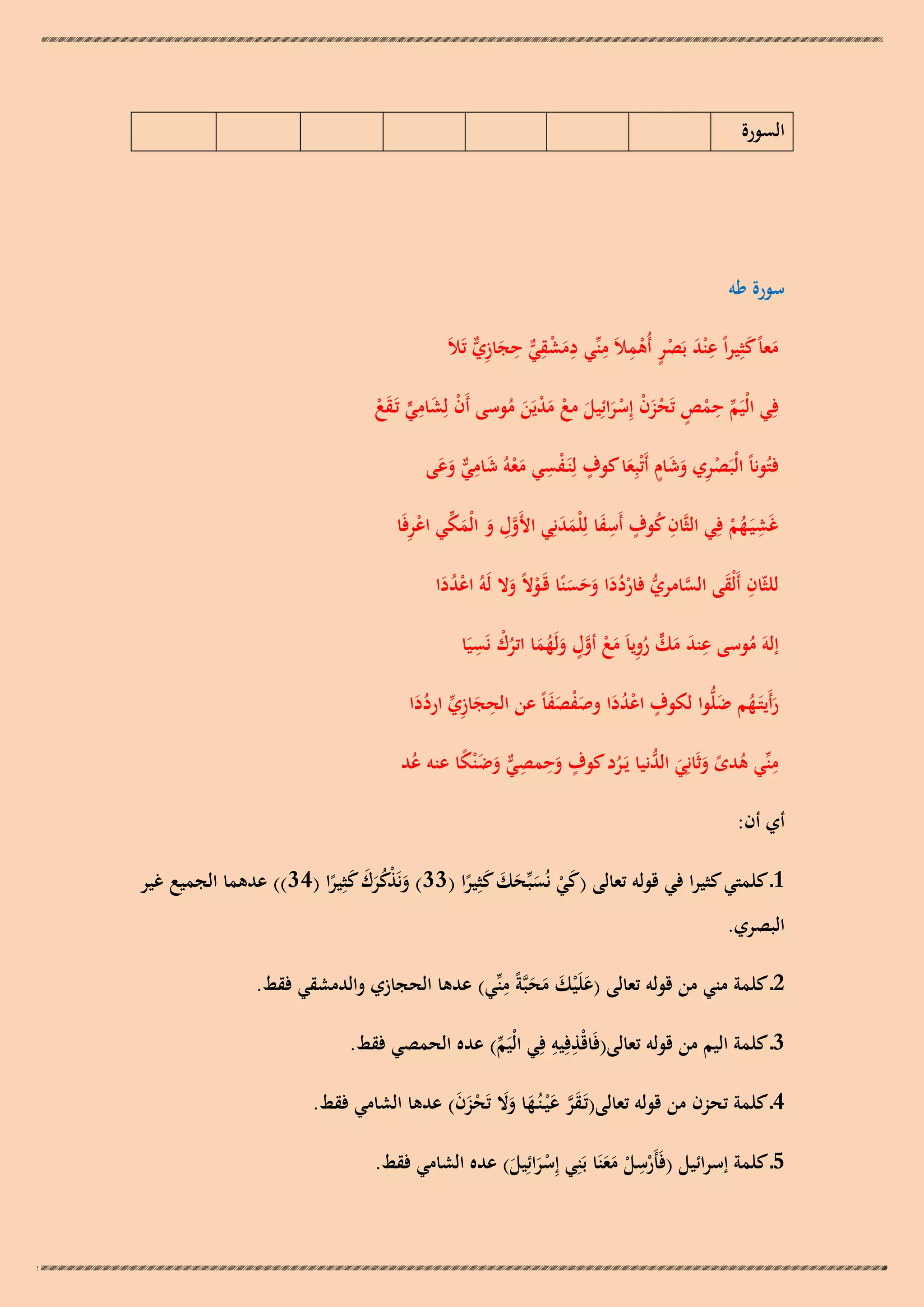 ‫السورة‬

‫سورة طو‬
‫َ َ ِ َ ْ ٍ ْ ِ ِ ِ َ ْ ِ ّّ ِ َ ِ ّّ‬
‫معاً كثِيراً ع ْند بَصر أُىمالَ منّْي دمشقي حجازي تَالَ‬
‫ِ‬
‫ِ‬
‫فِي الْيَم حمص تَحزن إِسرائِيل مع مديَن موسى أَن لِشامي تَـقع‬
‫ْ َ ٍّ َ ْ‬
‫ّْ ْ ٍ ْ َ ْ ْ َ َ ْ َ ْ َ ُ‬
‫ِ‬
‫ٍ‬
‫فتُوناً الْبَصري وشام أَتْبِعا كوف لِنَـفسي معوُ شامي وعى‬
‫ْ ِ َ ْ َ ّّ َ َ‬
‫ِْ َ َ ٍ َ‬
‫ِ‬
‫َّ ِ َ َ ّْ ْ ِ‬
‫غَشيَـهم فِي الثَّان كوف أَسفا لِلْمدنِي األَول و الْمكي اعرفَا‬
‫ِ ُ ٍ َِ ََ‬
‫ُْ‬
‫ِ‬
‫للثّان أَلْقى السامري فارددا وحسنًا قَـوالً وال لَوُ اعددا‬
‫َُْ‬
‫َ َّ ُّ ْ ُ َ َ َ َ ْ َ‬
‫ِ‬
‫ْ ِ‬
‫ٍ‬
‫إلوَ موسى عند مك روياَ مع أول ولَهما اترك نَسيَا‬
‫ُ‬
‫َ َ ٍّ ُ ِ َ ْ َّ َ ُ َ ُ‬
‫رأَيتَـهم ضلُّوا لكوف اعددا وصفصفاً عن الحجازي ارددا‬
‫ٍ ْ ُ َ َْ ََ‬
‫َ ُ َ‬
‫ِ َ ِ ّْ ُ َ‬
‫ِ‬
‫منّْي ىدى وثَانِي ُّنيا يَـرد كوف وحمصي وض ْنكا عنو عد‬
‫ٍ َ ِ ِ ّّ َ َ ً‬
‫ُ‬
‫ُ ً َ َ الد ُ‬
‫أي أن:‬
‫1ـ كلمتي كثيرا في قولو تعالى (كي نُسبّْحك كثِيرا (33) ونَذكرك كثِيرا (43)) عدىما الجميع غير‬
‫َ ْ ََُ َ ً‬
‫َْ َ َ َ َ ً‬
‫البصري.‬

‫ِ‬
‫2ـ كلمة مني من قولو تعالى (علَْيك محبَّةً منّْي) عدىا الحجازي والدمشقي فقط.‬
‫َ َ ََ‬
‫ِ ِ‬
‫3ـ كلمة اليم من قولو تعالى(فَاقْذفِيو فِي الْيَم) عده الحمصي فقط.‬
‫ّْ‬
‫4ـ كلمة تحزن من قولو تعالى(تَـقر ع ْيـنُـها وال تَحزن) عدىا الشامي فقط.‬
‫َ َّ َ َ ََ ْ َ َ‬
‫ِ‬
‫5ـ كلمة إسرائيل (فَأَرسل معنَا بَنِي إِسرائِيل) عده الشامي فقط.‬
‫ْ ْ ََ‬
‫َْ َ‬

 