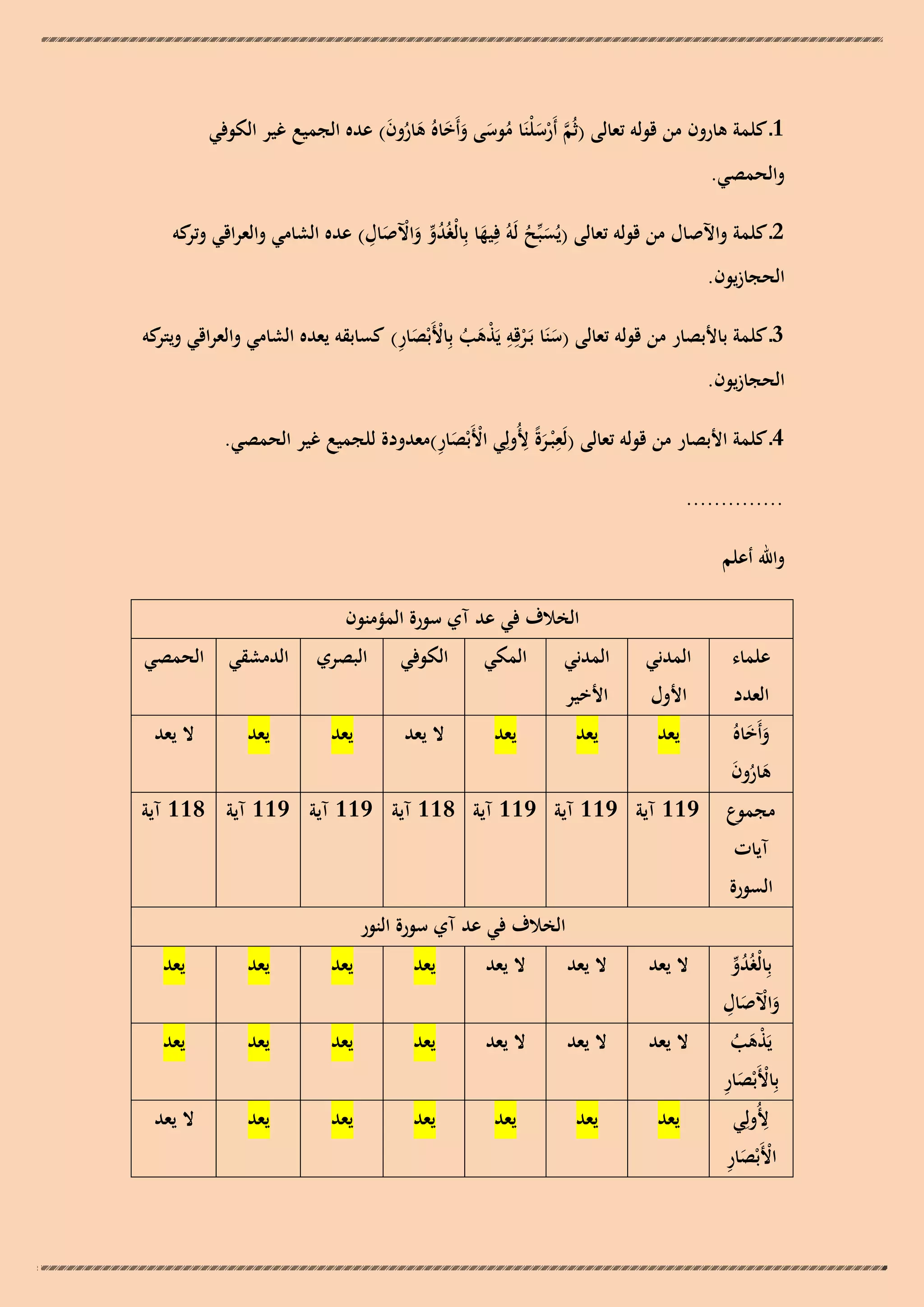 ‫1ـ كلمة ىارون من قولو تعالى (ثُم أَرسلْنَا موسى وأَخاهُ ىارون) عده الجميع غير الكوفي‬
‫َّ ْ َ ُ َ َ َ َ ُ َ‬

‫والحمصي.‬

‫ُ ّْ ْ َ ِ‬
‫2ـ كلمة واآلصال من قولو تعالى (يُسبّْح لَوُ فِيها بِالْغُدو واآلصال) عده الشامي والعراقي كو‬
‫وتر‬
‫َ‬
‫َ ُ‬
‫َ‬

‫الحجازيون.‬

‫َ ْ ِ َْ ُ ْ َ ِ‬
‫3ـ كلمة باألبصار من قولو تعالى (سنَا بَـرقِو يَذىب بِاألَبْصار) كسابقو يعده الشامي والعراقي كو‬
‫ويتر‬

‫الحجازيون.‬

‫ِ ًِ‬
‫ْ َِ‬
‫4ـ كلمة األبصار من قولو تعالى (لَع ْبـرة ألُولِي األَبْصار)معدودة للجميع غير الحمصي.‬
‫َ‬
‫..............‬
‫واهلل أعلم‬
‫الخالف في عد آي سورة المؤمنون‬
‫علماء‬

‫المدني‬

‫المدني‬

‫المكي‬

‫الكوفي‬

‫البصري‬

‫َ َ‬
‫وأَخاهُ‬
‫ىارون‬
‫َُ َ‬

‫يعد‬

‫يعد‬

‫يعد‬

‫ال يعد‬

‫يعد‬

‫العدد‬

‫مجموع‬
‫آيات‬

‫األول‬

‫األخير‬

‫الدمشقي الحمصي‬
‫يعد‬

‫ال يعد‬

‫911 آية 911 آية 911 آية 811 آية 911 آية 911 آية 811 آية‬

‫السورة‬
‫بِالْغُدو‬
‫ُ ّْ‬
‫ْ َِ‬
‫واآلصال‬
‫َ‬
‫يَذىب‬
‫َْ ُ‬
‫ْ َِ‬
‫بِاألَبْصار‬
‫ِ‬
‫ألُولِي‬
‫ْ َِ‬
‫األَبْصار‬

‫الخالف في عد آي سورة النور‬
‫ال يعد‬

‫ال يعد‬

‫ال يعد‬

‫يعد‬

‫يعد‬

‫يعد‬

‫يعد‬

‫ال يعد‬

‫ال يعد‬

‫ال يعد‬

‫يعد‬

‫يعد‬

‫يعد‬

‫يعد‬

‫يعد‬

‫يعد‬

‫يعد‬

‫يعد‬

‫يعد‬

‫يعد‬

‫ال يعد‬

 