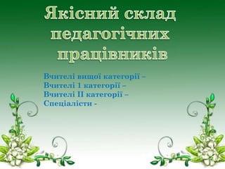 Вчителі вищої категорії –
Вчителі 1 категорії –
Вчителі ІІ категорії –
Спеціалісти -

 