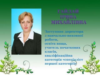 Заступник директора
з навчально-виховної
роботи,
освіта вища,
учитель початкових
класів,
кваліфікаційна
категорія «спеціаліст
першої категорії»

 
