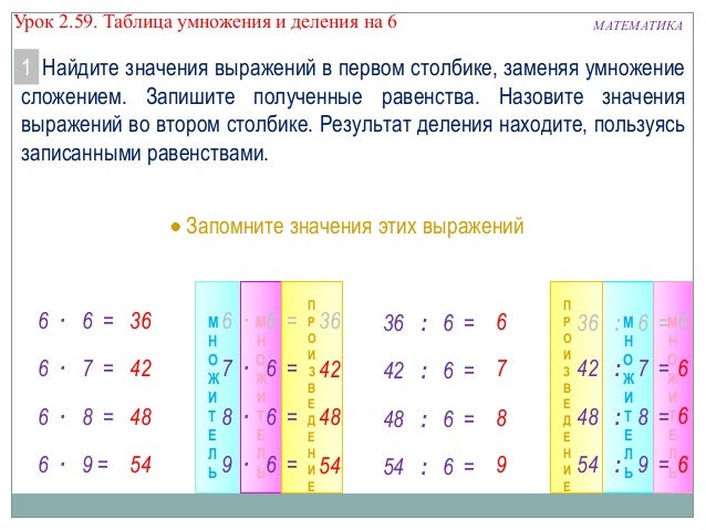 Тест программа таблица умножения и деления Тест программа таблица умножения и деления
