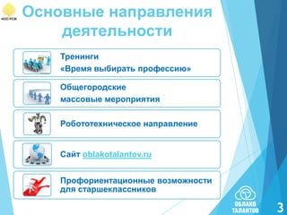 Основные направления
деятельности
Тренинги
«Время выбирать профессию»
Общегородские
массовые мероприятия
Робототехническое направление

Сайт oblakotalantov.ru
Профориентационные возможности
для старшеклассников

3

 