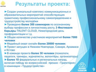 Результаты проекта:
►Создан уникальный комплекс коммуникационных и
образовательных мероприятий способствующих
грамотному профессиональному самоопределению и
трудоустройству молодѐжи
►Проведено более 300 семинаров по осознанному
выбору профессии и личностному росту, 3 Фестиваля
Карьеры TALENT CLOUD, Нижегородский день
профориентации и т.д.
►Общее количество участников мероприятий более 7000
человек
►Медийный охват онлайн более 20000 человек
►Проект запущен в Нижнем Новгороде, Самаре, Арзамасе
и Кстово
►В команде проекта более 30 человек (психологи,
педагоги, тренеры, журналисты, волонтѐры, организаторы)
►Более 10 федеральных и региональных наград,
включая победу во всероссийской премии «Траектория»
в номинации «Трудоустройство»

9

 