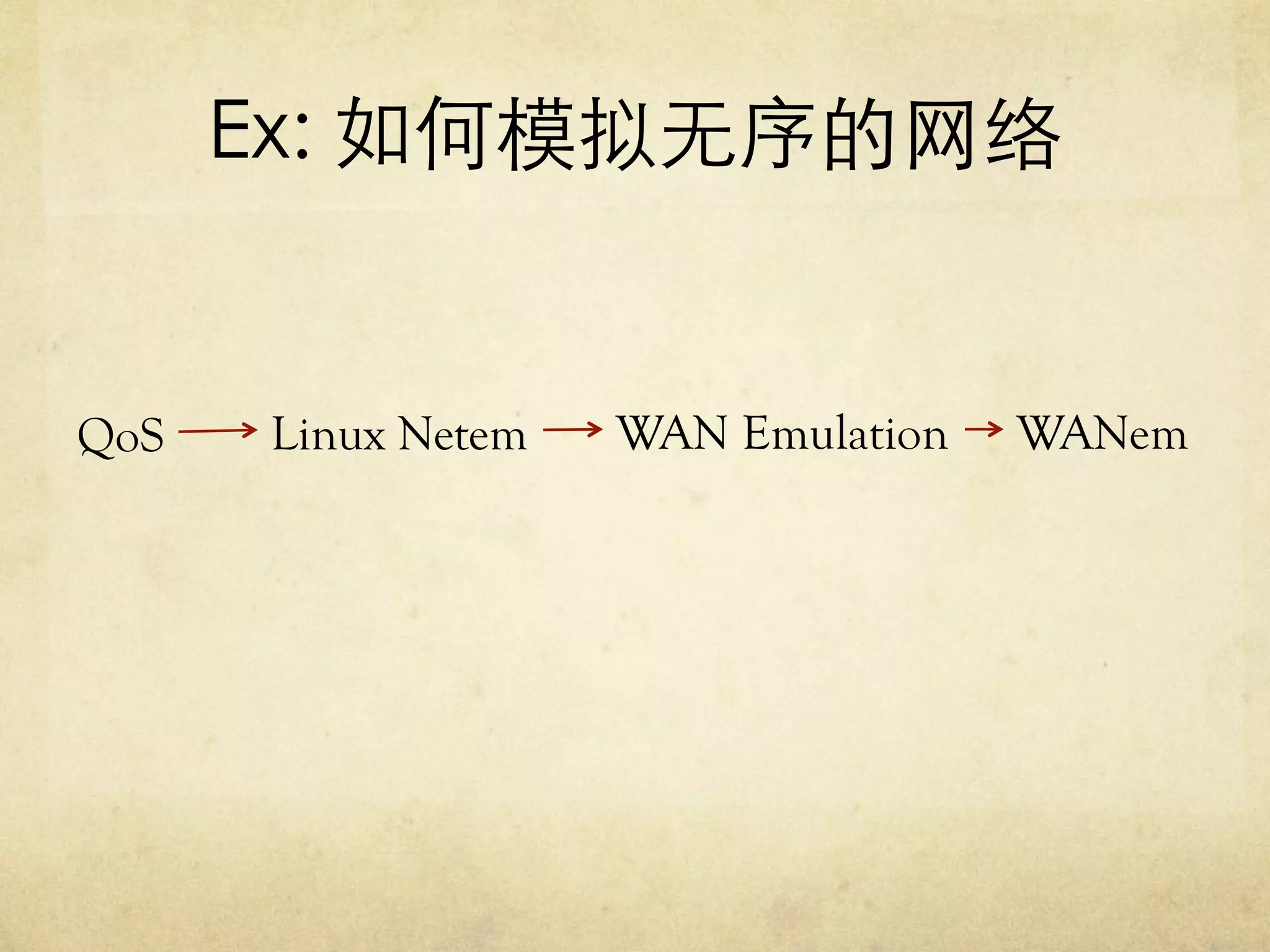 Ex: 如何模拟无序的网络	


QoS

Linux Netem

WAN Emulation

WANem

 