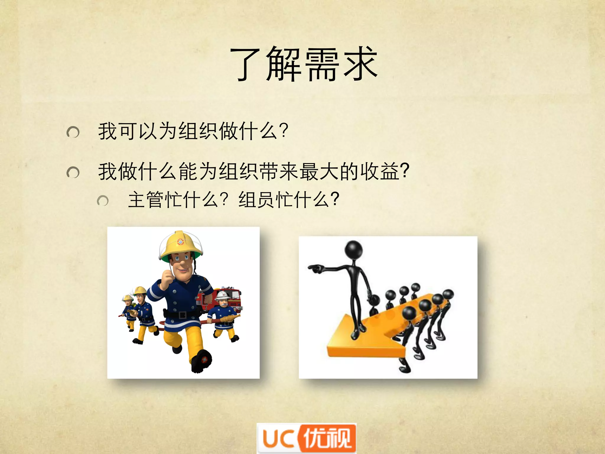 了解需求	

   我可以为组织做什么？	

   我做什么能为组织带来最大的收益?	

   主管忙什么？组员忙什么?	


 