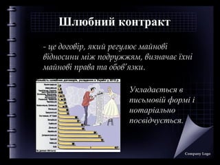 Шлюбний контракт
- це договір, який регулює майнові
відносини між подружжям, визначає їхні
майнові права та обов’язки.
Укладається в
письмовій формі і
нотаріально
посвідчується.

Company Logo

 