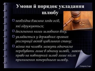 Умови й порядок укладання
шлюбу
необхідна взаємна згода осіб,
які одружуються;
 досягнення ними шлюбного віку;
 укладається у державних органах
реєстрації актів цивільного стану;
 жінка та чоловік можуть одночасно
перебувати лише в одному шлюбі, мають
право на повторний шлюб лише після
припинення попереднього шлюбу.


Company Logo

 
