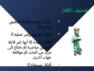 ‫تصنيف الفكار‬
‫‪‬‬

‫أفكار مفيدة وقاتبلة للتطبيق‬
‫مباشرة0‬

‫‪‬‬

‫أفكار طريفة وغير عملية 0‬

‫‪‬‬

‫أفكار مفيدة إل أنها غير قاتبلة‬
‫للتطبيق مباشرة أو تحتاج إلى‬
‫مزيد من البحث أو موافقة‬
‫جهات أخرى.‬

‫‪‬‬

‫أفكار مستثناة 0‬

 