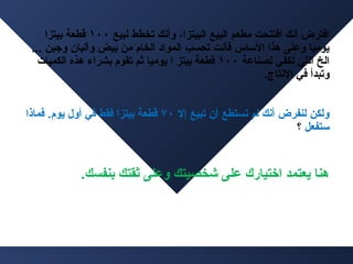 ‫افترض أسنك افتتحت مطعم البيع البيتزا، وأسنك تخطط لبيع ٠٠١ قطعة بيتزا‬
‫يوميا وعلى هذا الساس فأسنت تحسب المواد الخام من بيض وألبان وجبن ...‬
‫الخ التي تكفي لصناعة ٠٠١ قطعة بيتز ا يوميا ثم تقوم بشرا ء هذه الكميات‬
‫وتبدأ في السنتا ج.‬
‫ولكن لنفرض أسنك لم تستطع أن تبيع إل ٠٧ قطعة بيتزا فقط في أول يوم. فماذا‬
‫ستفعل ؟‬

‫هنا يعتمد اختيارك على شخصيتك وعلى ثقتك بنفسك.‬

 