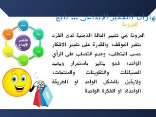 ‫مهارات التفكير البداعي ... تابع‬

 